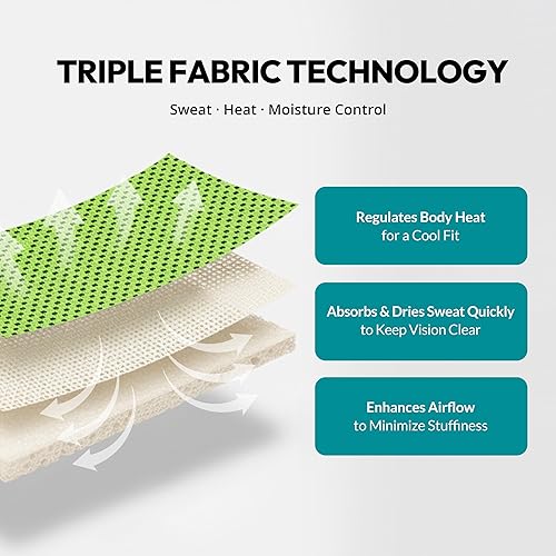 Miniatura 6 de Paquete de 3 protectores de banda para el sudor para casco (clips ajustables) (enfriamiento de lino) (clips adicionales) (clip rápido) - Accesorios