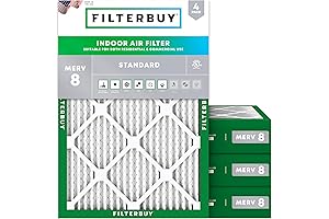16x20x4 MERV 8 Furnace Filters for Dust Defense - Breathe Easy with...