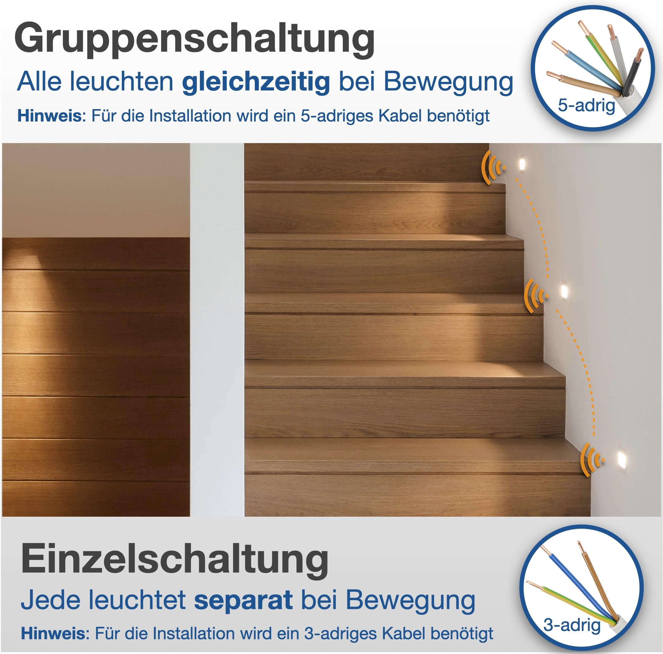 lambado® LED Treppenbeleuchtung mit Bewegungsmelder in weiss eckig - Stufenbeleuchtung mit 1,5W 230V für Ambiente & Sicherheit im Dunkeln