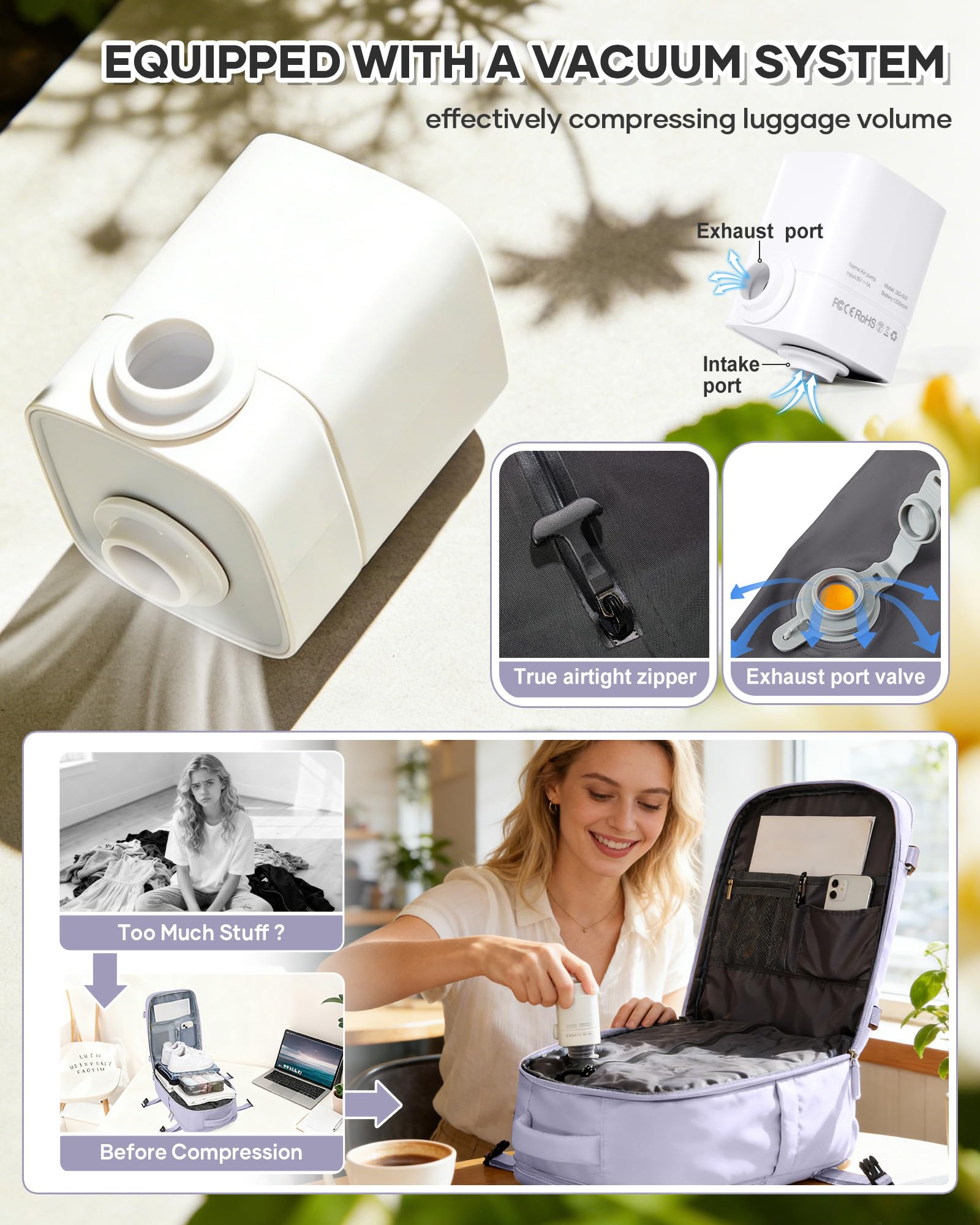 BJLFS Zaino da Viaggio con Sottovuoto Ryanair 40x30x20 Wizzair Bagaglio a mano 40x20x25 Ryanair con Pompa Borse da Cabina per Easyjet 45x36x20 con compressione sottovuoto,Zaino Casual per Laptop