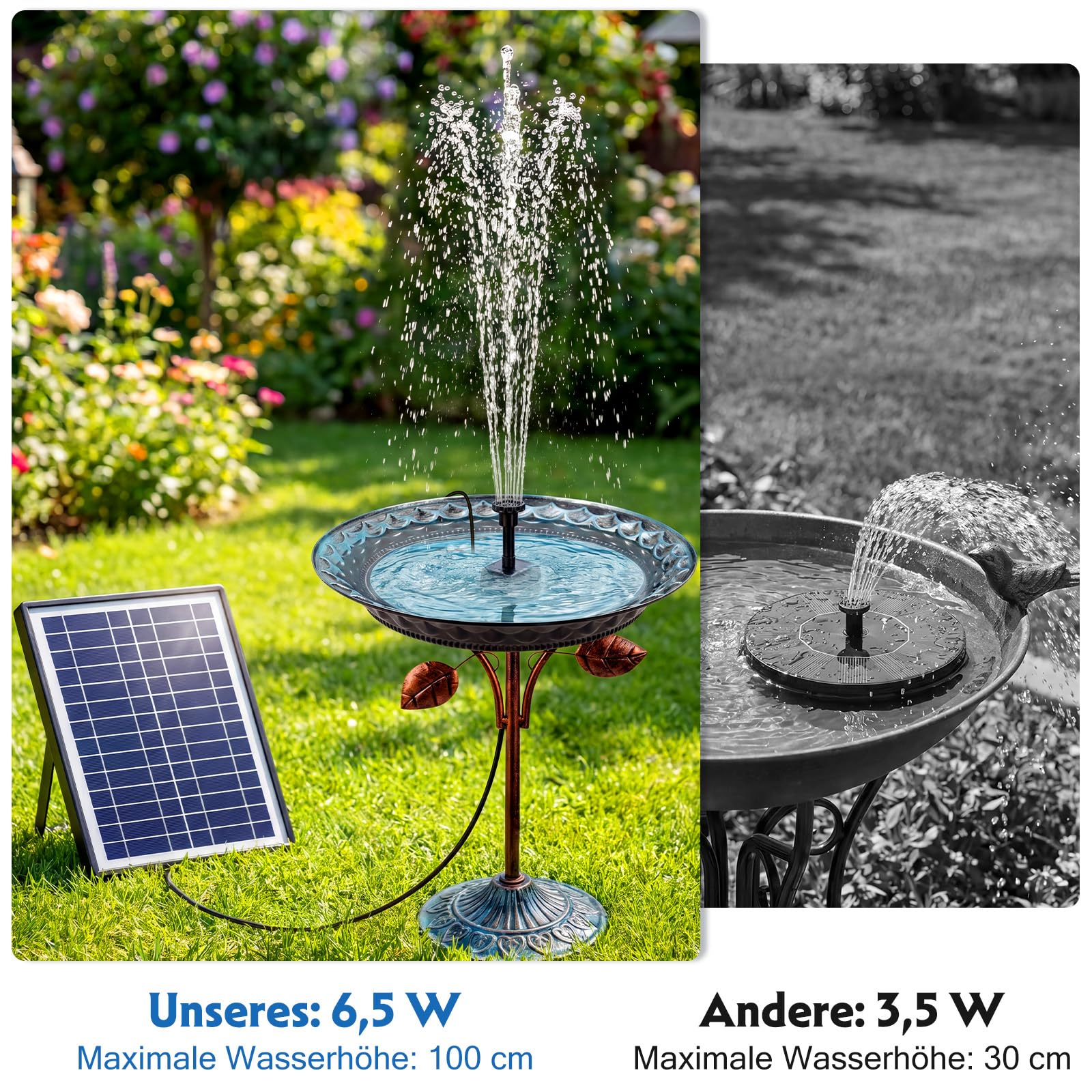 AISITIN 6,5W Solarbrunnen für Draussen, Eingebaute 1500mAh Batterie Solar Springbrunnen für Außen, Schwimmender Fontäne Pumpe mit 10 Fontänenstile für Garten,Vogel-Bad,Teich,Fisch-Behälter,Wasserspiel