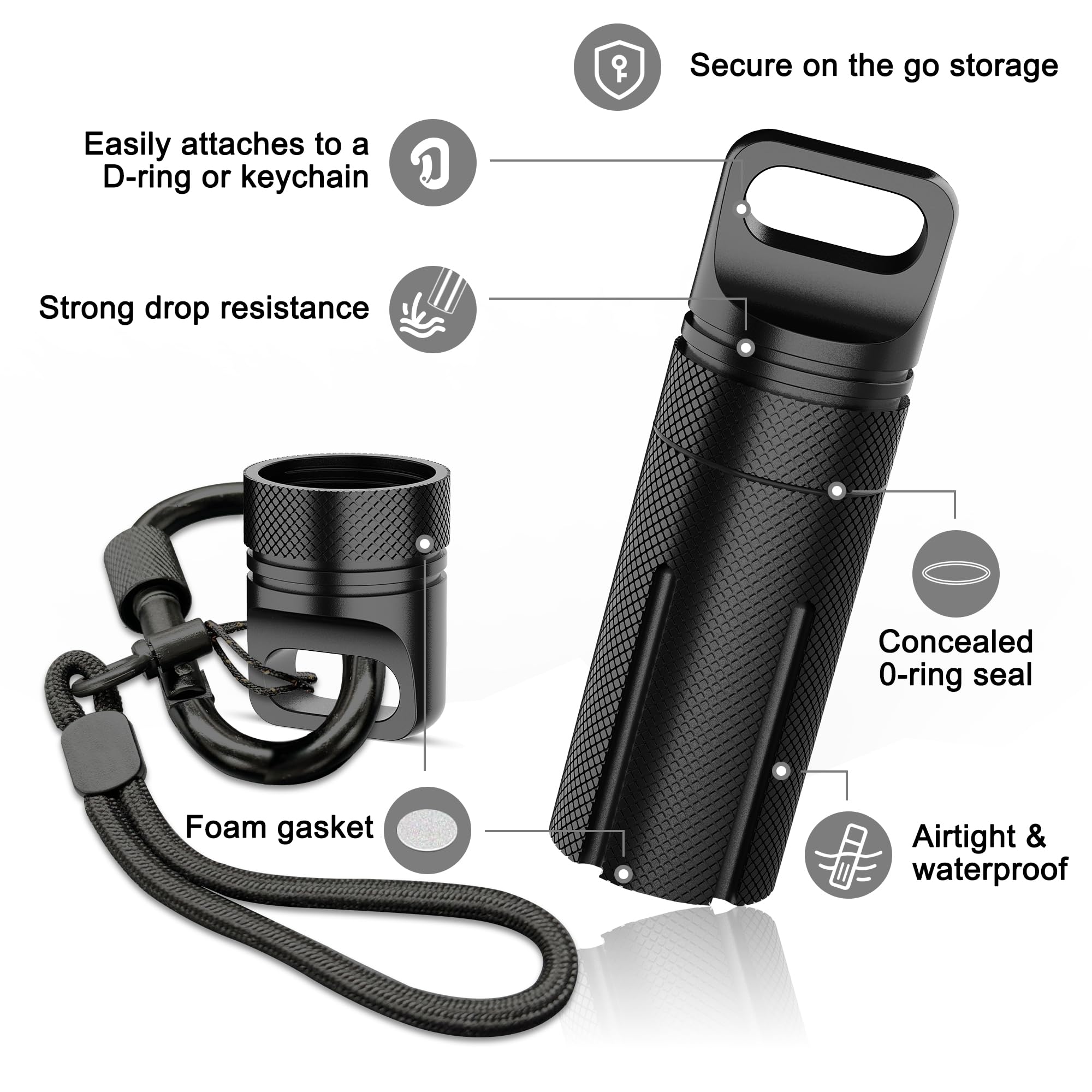 Ledger Nano Cover Tough Crypto Wallet Case For Ledger Nano X/S Plus &  YubiKey - Waterproof Aluminum Protection Nano X Ledger Wallet