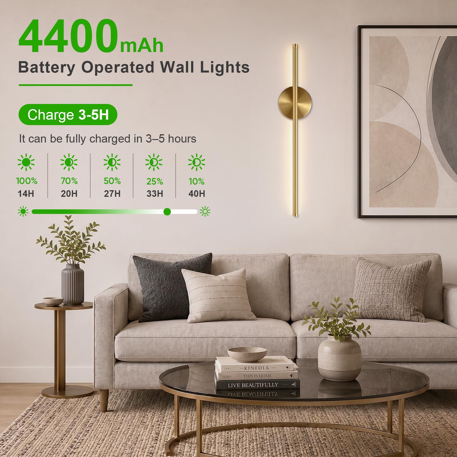 Kimjo 4400mAh Dimmable Lampe Murale Sans Fil, Applique Murale Rechargeable de Luxe en Or, avec Télécommande et Minuterie