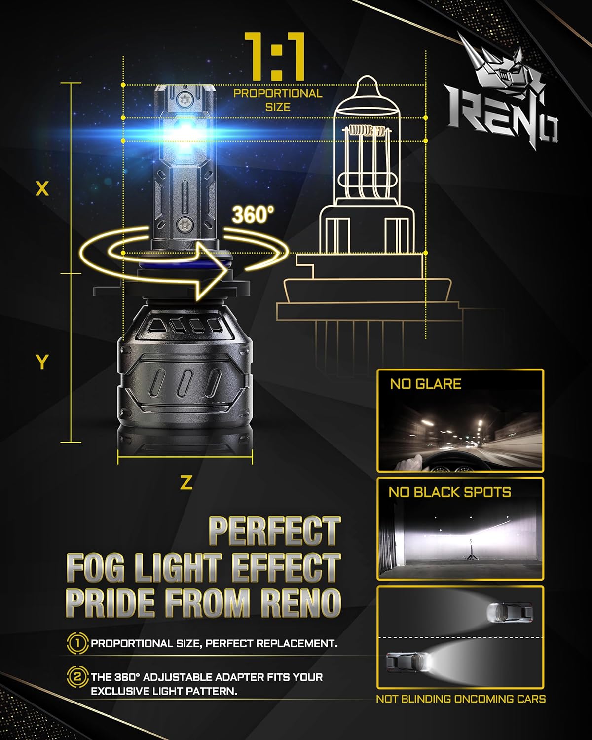 RENO 9012 Fog Lights Bulbs, HIR2 9012 Light Bulb Cool Fan Fog Bulb or Off-Road Use, Plug-and-Play, Pack of 2