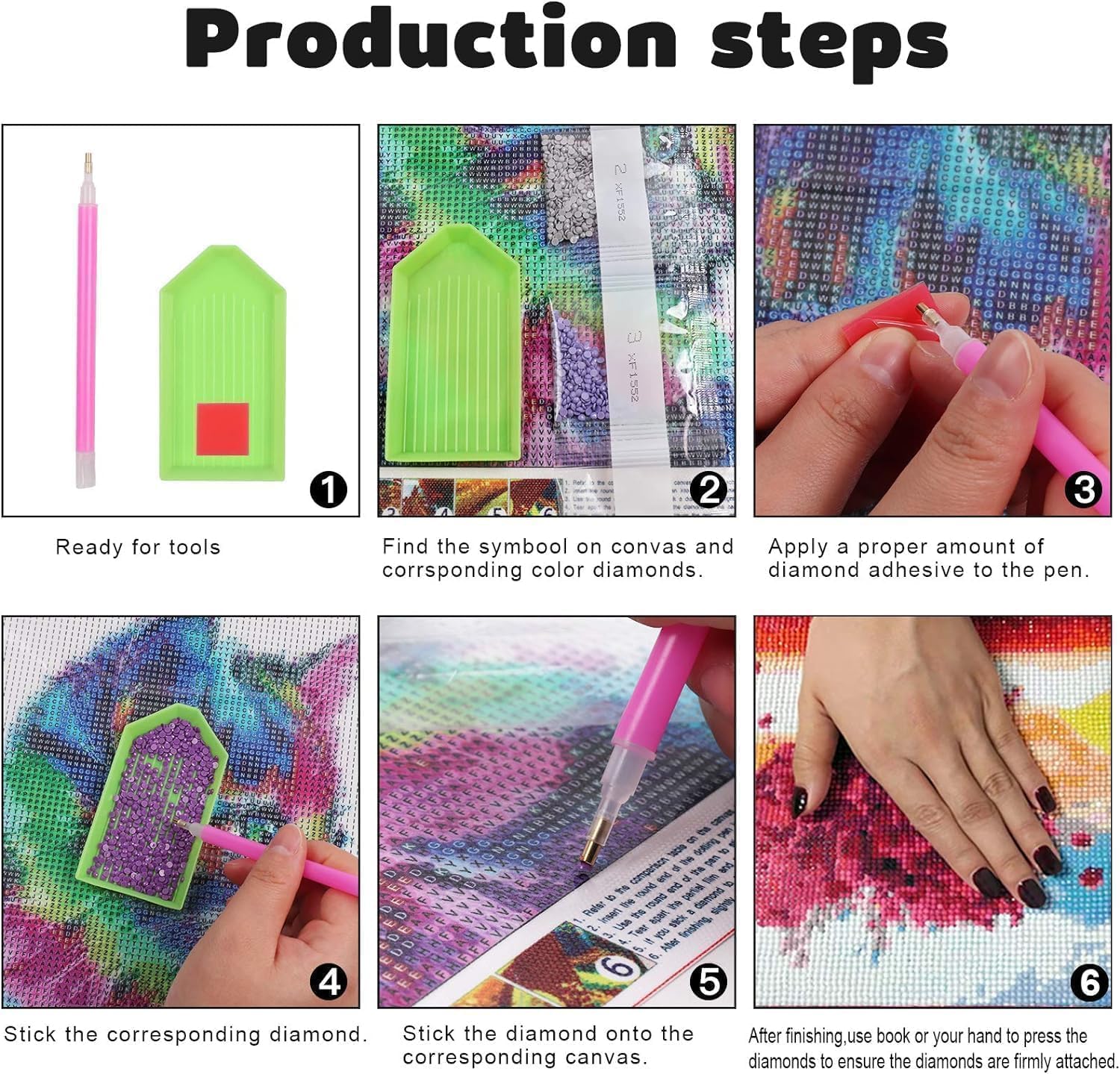 Custom Diamond Painting Kits Full Drill for Adults,5D DIY Diamond Painting Personalized Photo, Private Custom Your Own Picture Gift for Family Home Wall Decoration - Full Round Drill, 20x20 inch