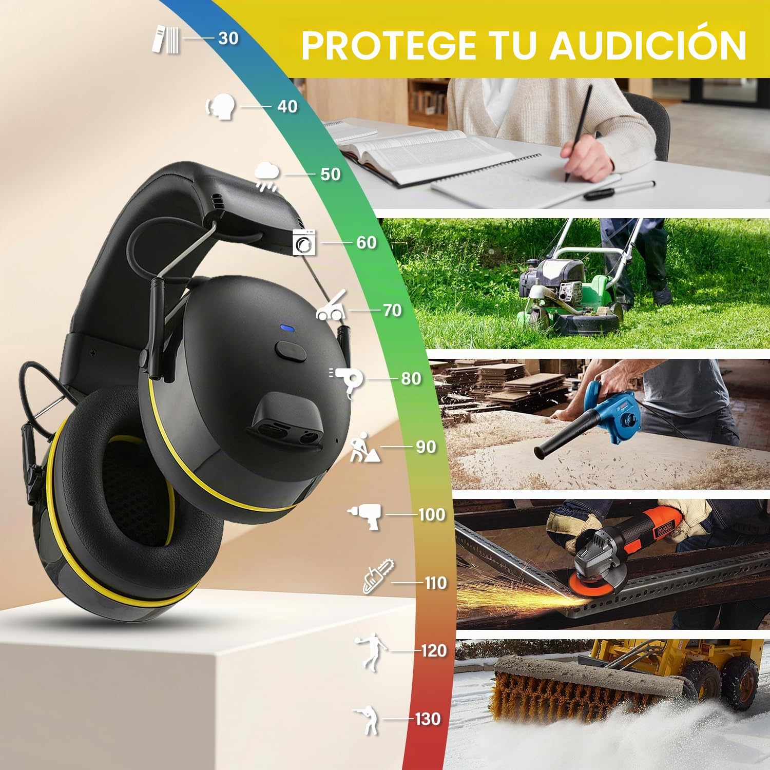 Protección auditiva con Bluetooth 5.4, 120 horas de funcionamiento, altavoz de alta fidelidad/micrófono integrado,30 dB SNR, orejeras de seguridad ideales cascos antiruido el césped