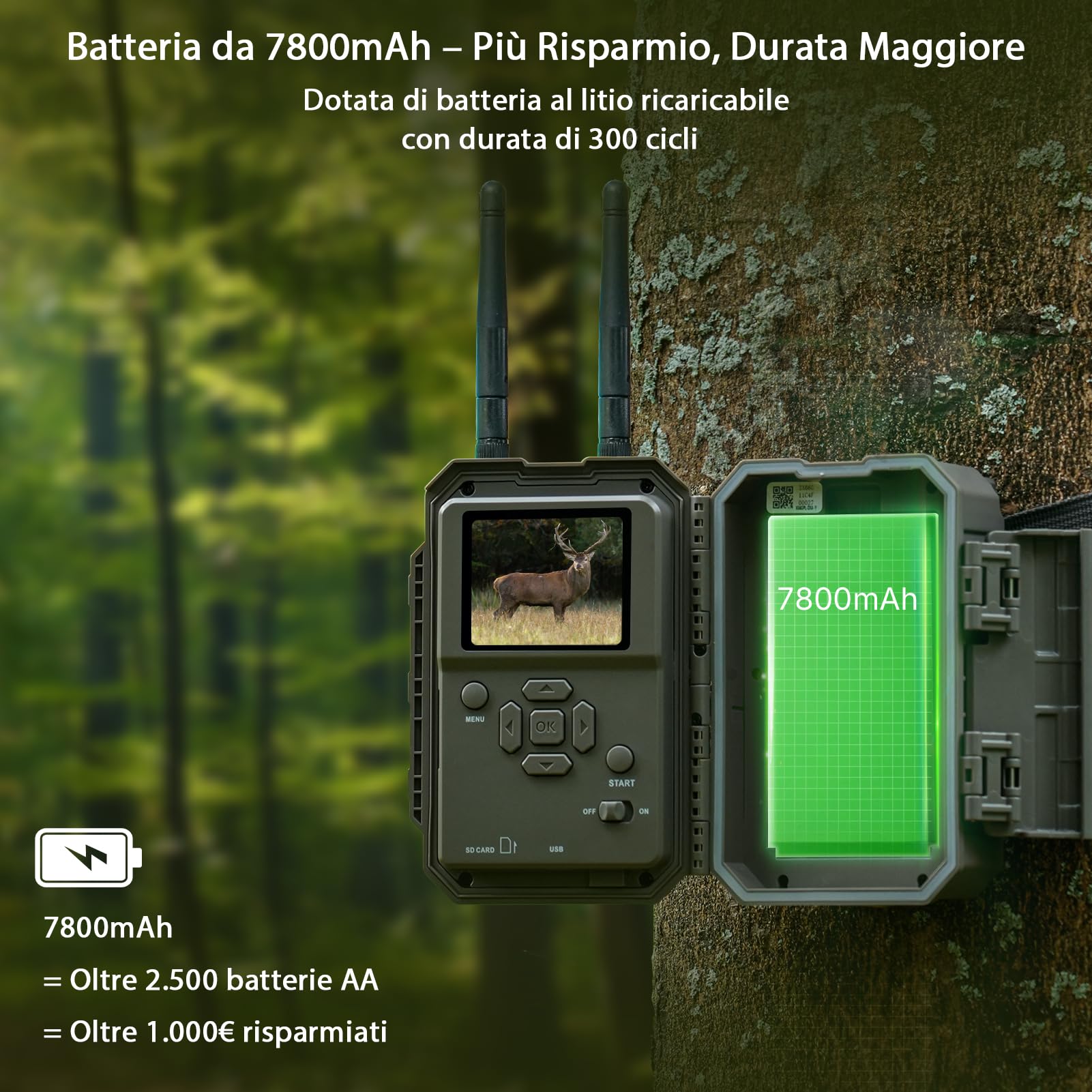 GardePro E8 2.0 Pro Fotocamera da Caccia 64MP 4K WiFi Bluetooth IP66 7800mAh 30m