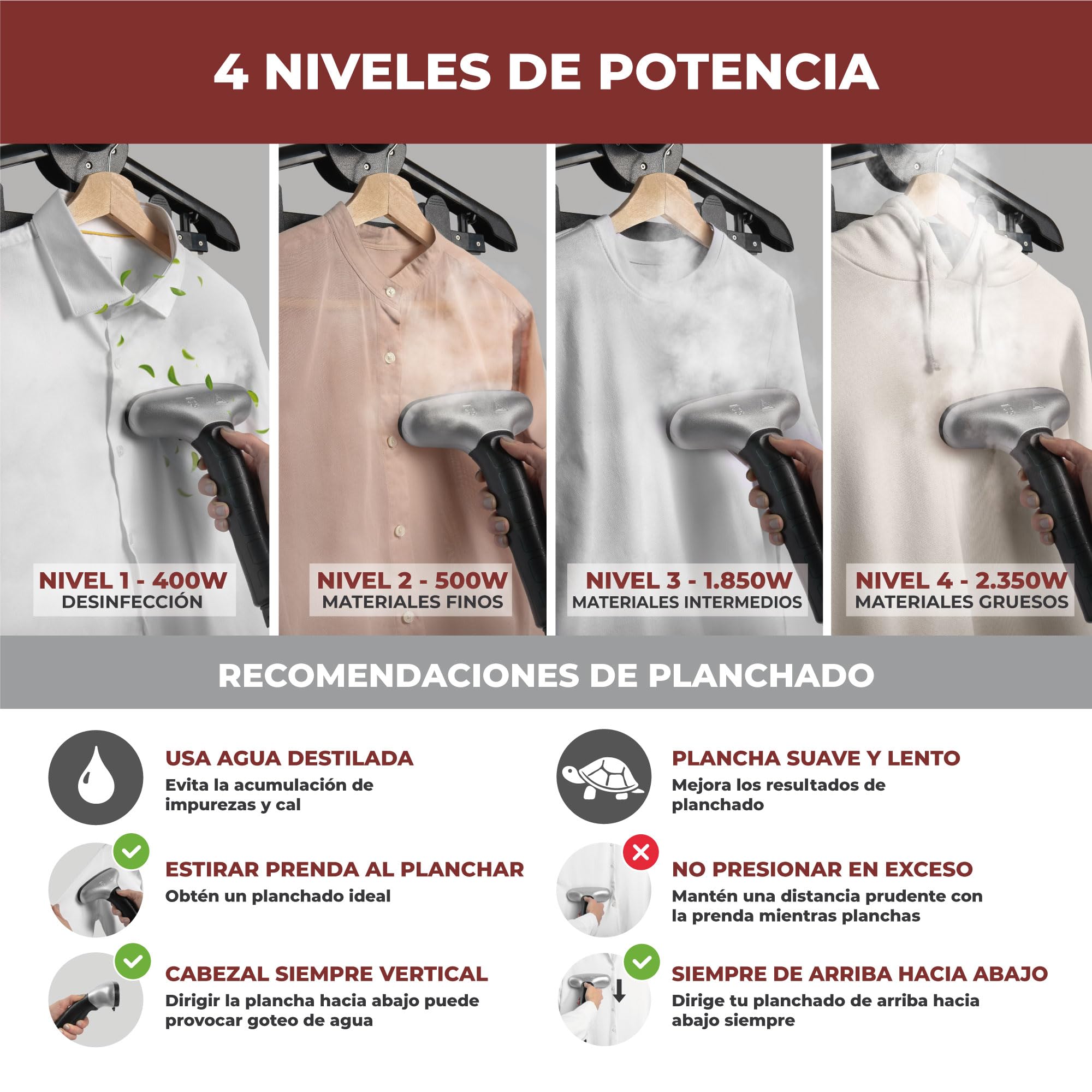 RHINO COSMIC Plancha de Vapor Vertical 2350W (4 Niveles de Potencia) Depósito 3.8L Vapor Continuo 50 g/min | Centro de Planchado de Ropa y Varios Tejidos | Incluye Cepillo Quitapelusas y Accesorios