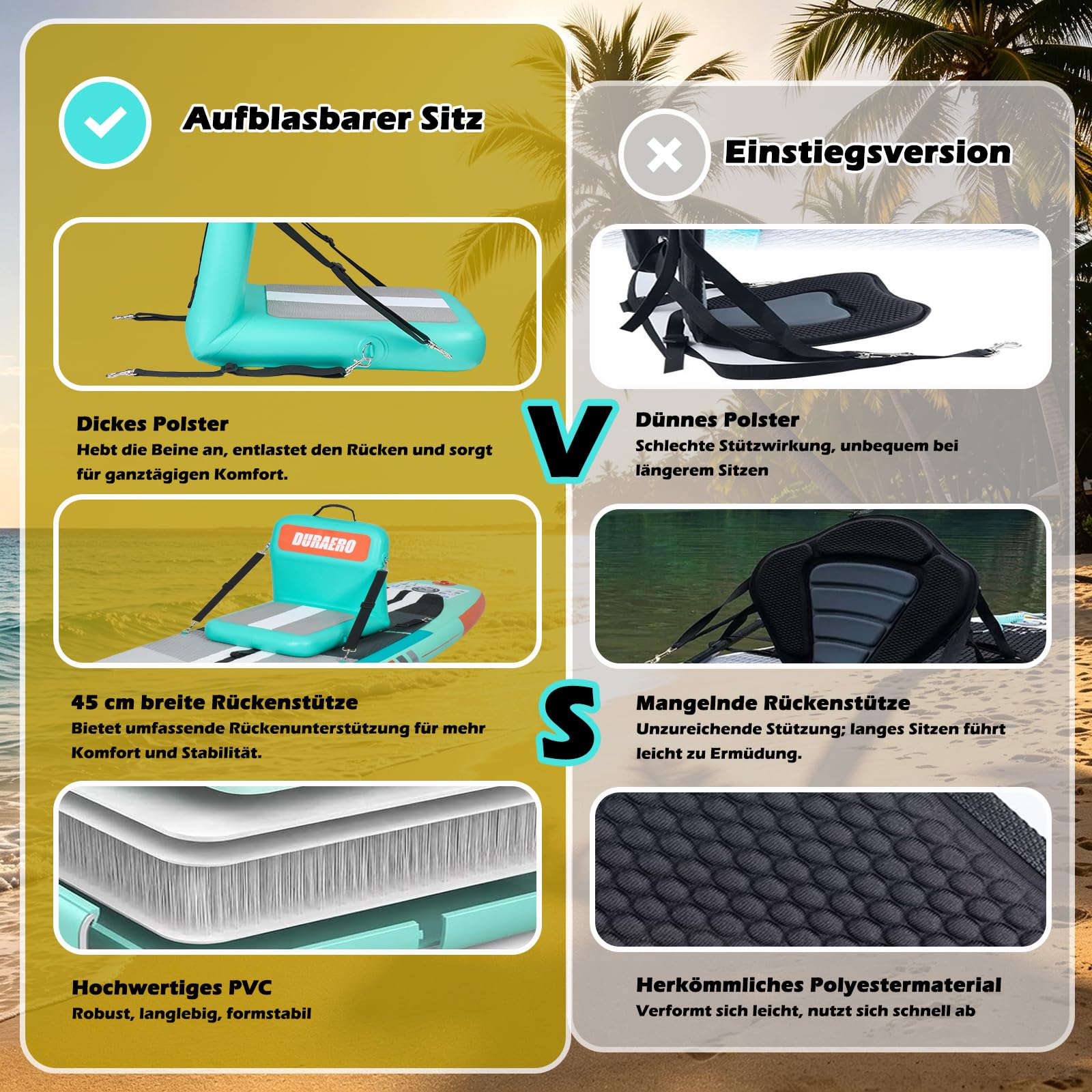 Aufblasbarer Kajaksitz mit Rückenstütze & Mesh-Aufbewahrungstasche – verstellbares Paddelboard-Sitzkissen für Erwachsene, tragbarer Blow-Up-Sitz für SUP, Raft, Kanu, Anglerboot (Grün)