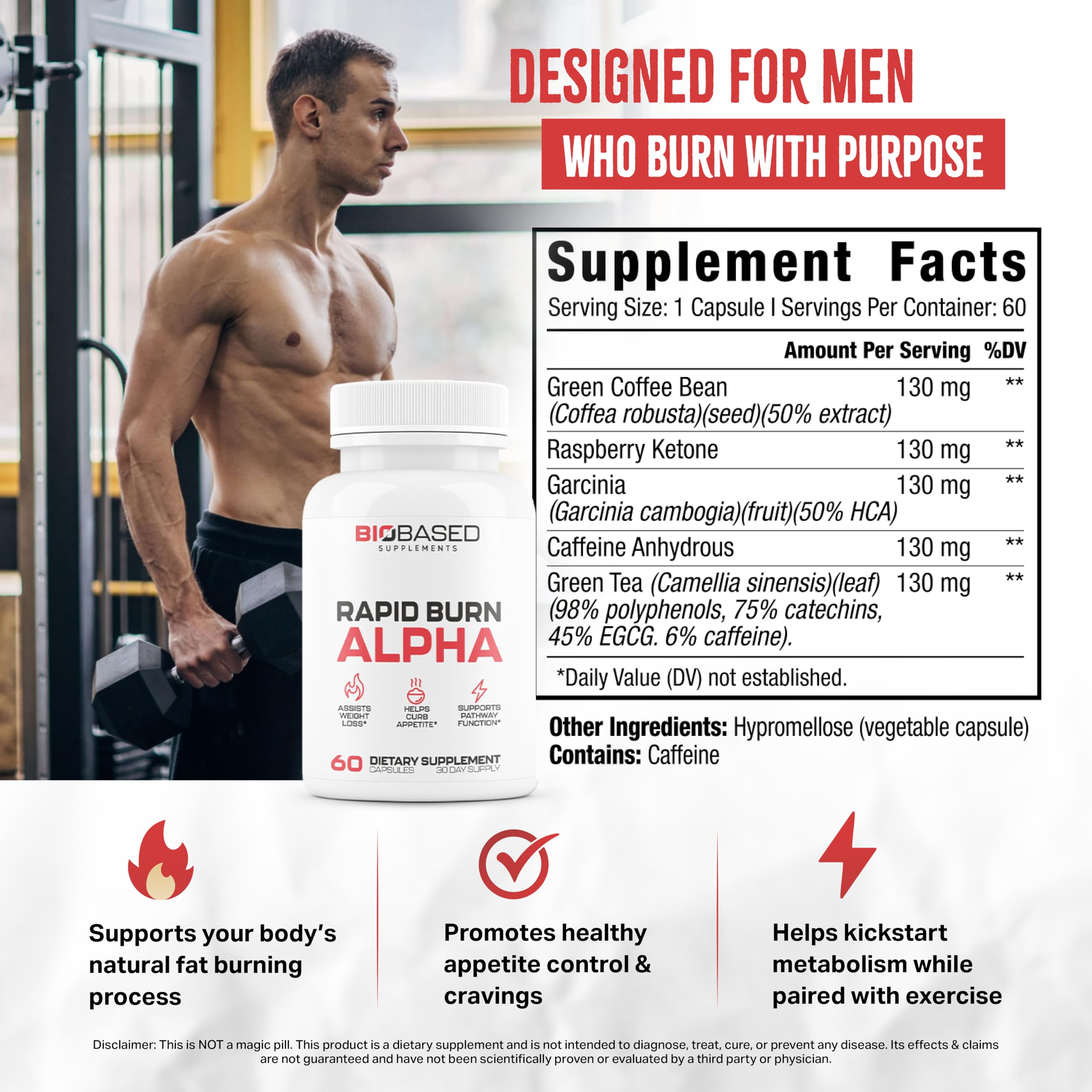 Rapid Burn Alpha - Fat Burner for Men - Supports Healthy Pathways Associated with GLP-1 Activity - Supports Appetite Control, Energy Booster, Helps Increase Metabolism & Fat Loss - 60 Unisex Capsules — Amazon image 2