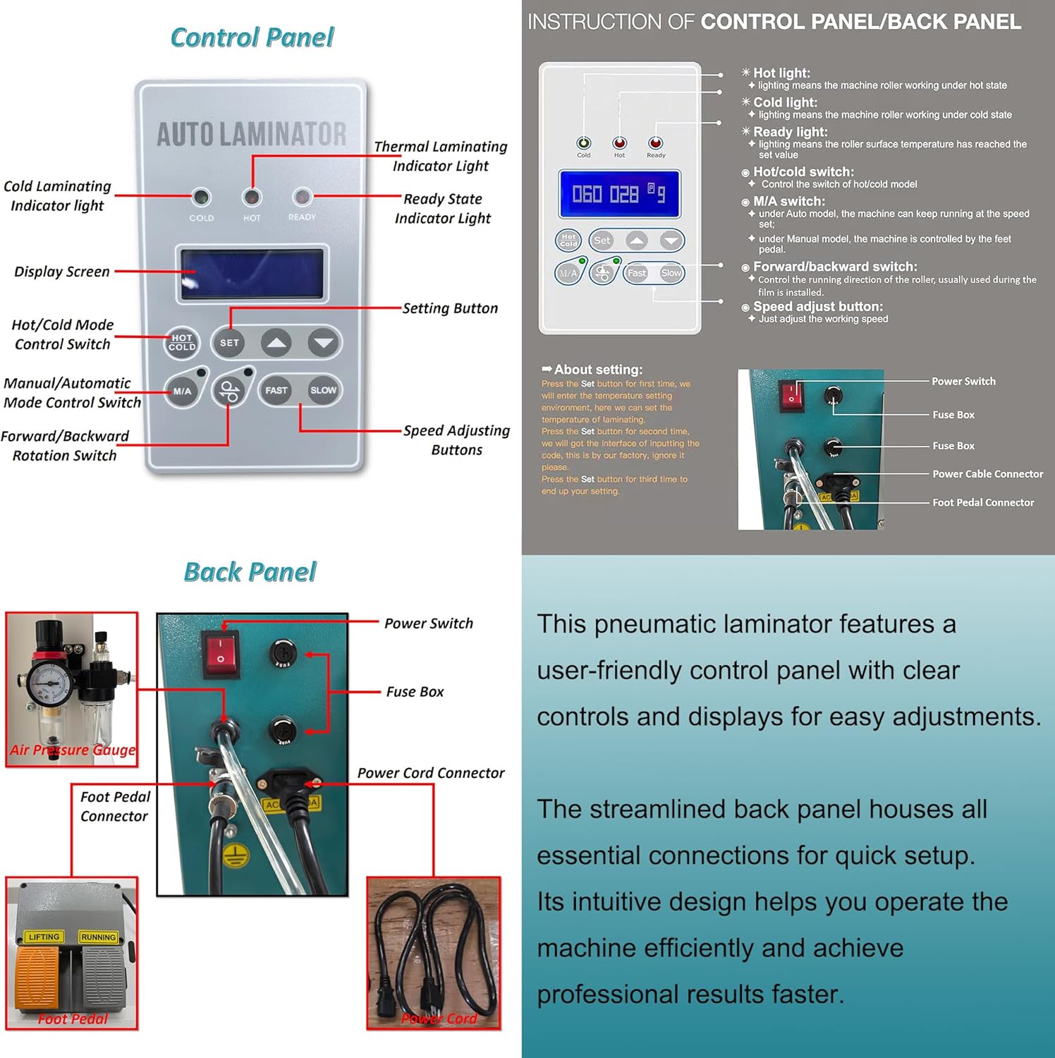64" Full Automatic Pneumatic Laminating Machine, 110V Single Sided Laminator, 1.38" Max Thickness, Hot & Cold Roll Laminator with Foot Pedal & 4 Cutters, for Advertising, Printing, Packaging
