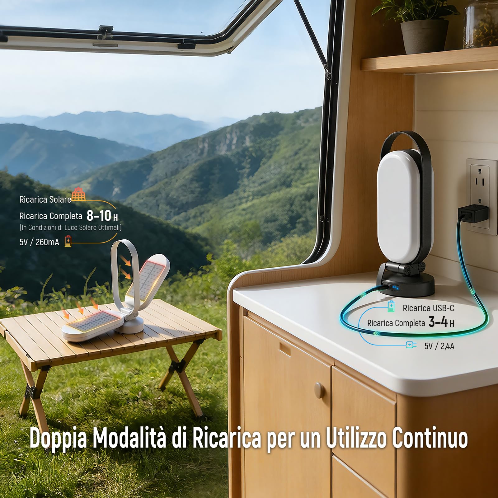 Jeebel Lampada Campeggio Solare, Lanterna LED Ricaricabile Pieghevole con Power Bank 5000mAh, Regolabile Tocco, 4 Modalità, IP55, Luce Tenda per Esterni/Escursioni/Urgente/Interruzioni Corrente (Nero)