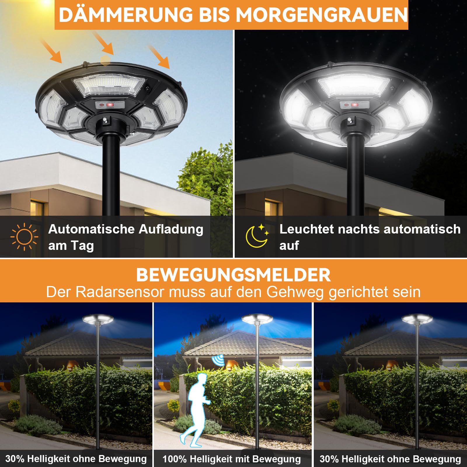 Solar Straßenlaterne mit H200cm Lichtmast, 750LEDs Solarstrahler mit Bewegungsmelder und Lichtsensor, Wasserbefüllbarer Fuß, 6500K, Timer, Garten Sicherheitleuchte Solarlampen für Außen Hof Garage