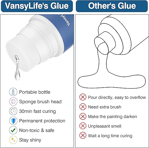 Miniatura 2 de VansyLife Sellador de pintura de diamantes de 4.1 fl oz con cabeza de esponja, pegamento de pintura de diamante 5D y pegamento para rompecabezas