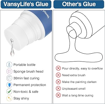 VansyLife Diamond Painting Sealer 120ML with Sponge Head, 5D Diamond Painting Glue and Jigsaw Puzzle Glue for Permanent Hold & Shine Effect (4 OZ)