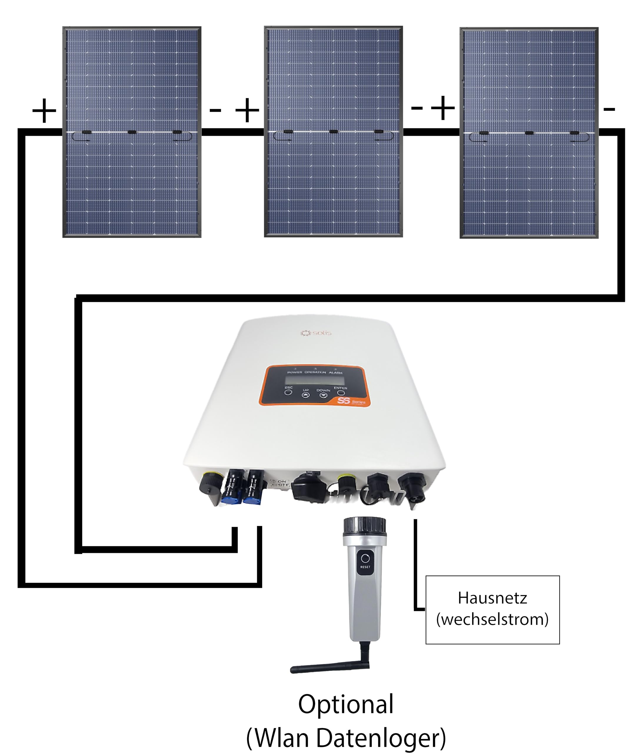 Solis S6 Mini 1 kW 1MPPT 1 ph inverter – con interruttore DC per centrali elettriche da balcone (Solis 1 kw, senza cavo)