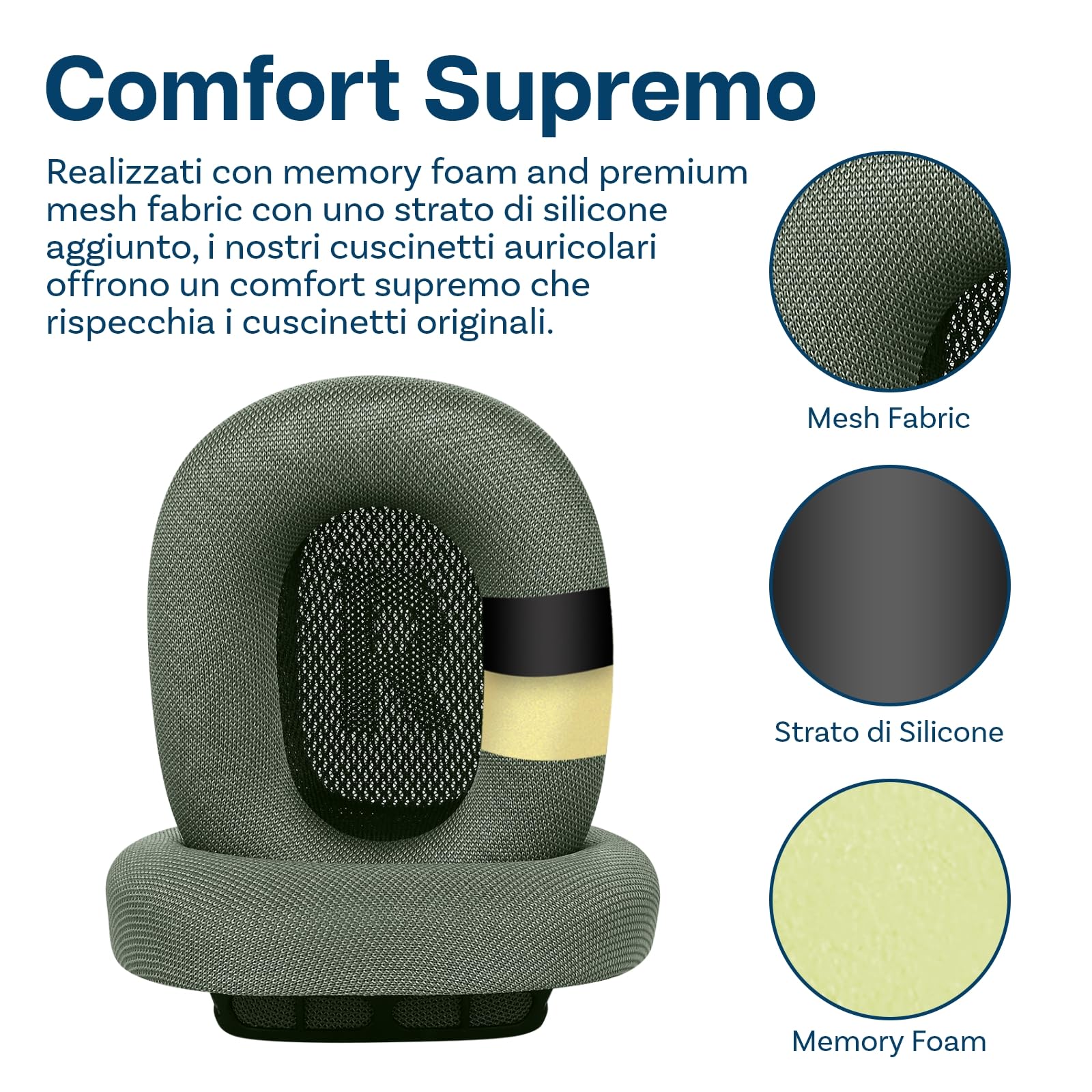 Cuscinetti Auricolari di Ricambio per AirPods Max Cuffie di MMOBIEL - Premium - Memory Foam e Mesh Fabric Cuscinetti Cuffie con Strato di Silicone - Padiglioni – Verde