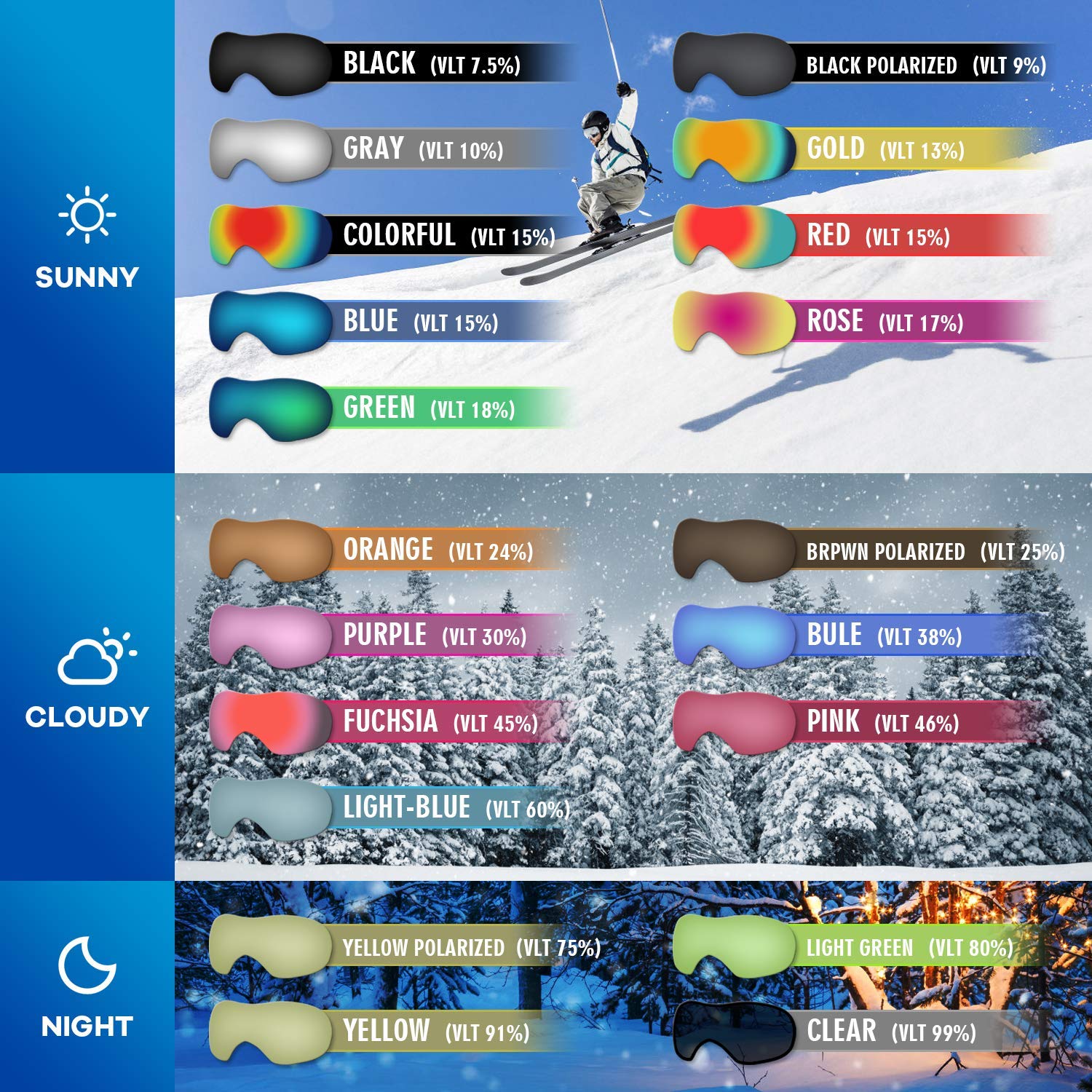 JUST GO Gogle narciarskie dla dzieci z etui EVA, gogle snowboardowe, przeciwmgielne, dwuwarstwowe soczewki ochronne UV 400, dla chłopców i dziewczynek, wielokolorowa ramka, srebrne soczewki (VLT 13,2%