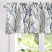 Vista 10 de DriftAway Cenefa con forro de lino de doble capa con aislamiento térmico para oscurecer la habitación, cenefas opacas de 3 pulgadas, bolsillo