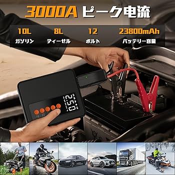 ジャンプスターター エアコンプレッサー  32500mAhモバイルバッテリー Amazon | NWISE ジャンプスターター エアコンプレッサー搭載
