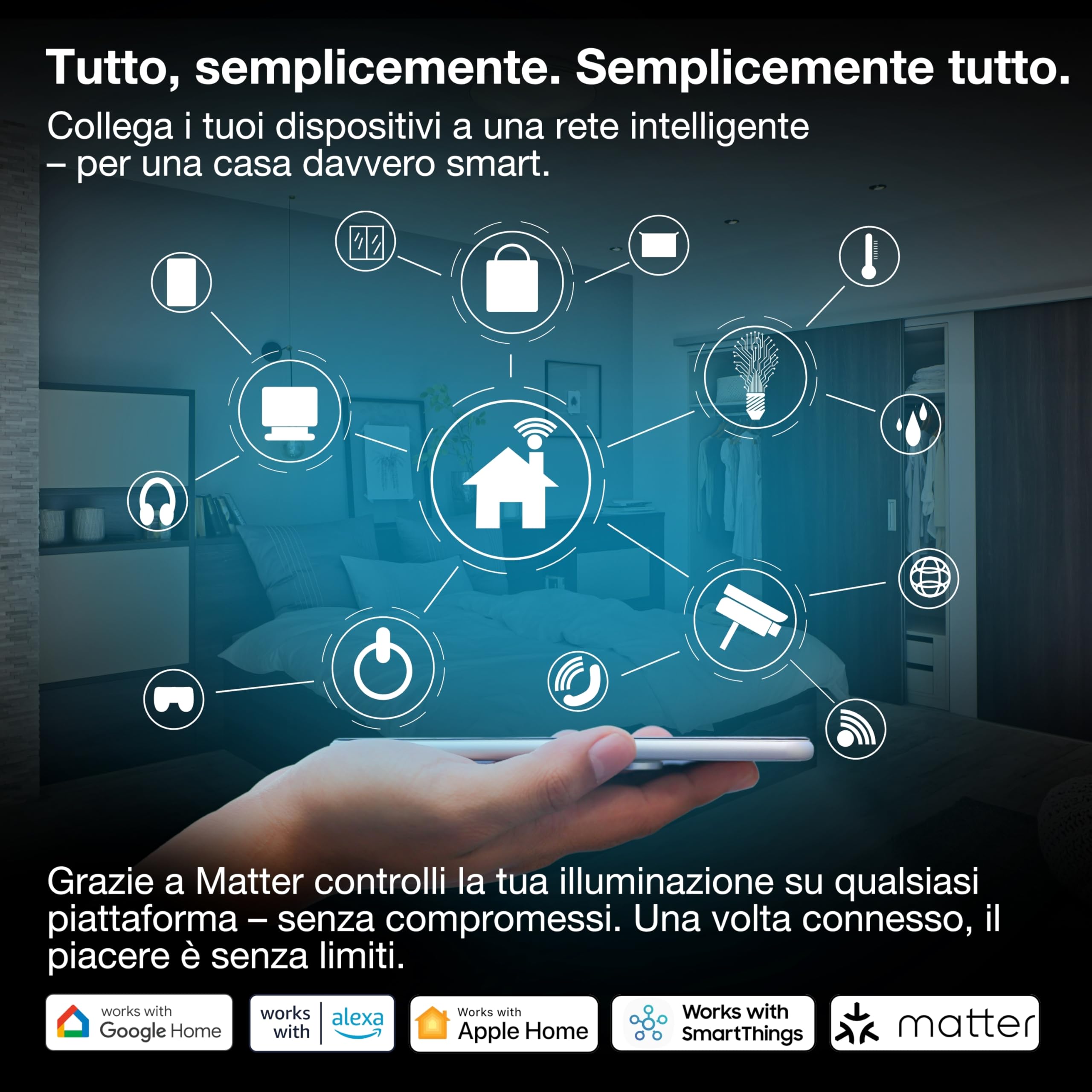 OSRAM Interruttore da parete SMART+ WiFi Matter 1CH 10AX IP20