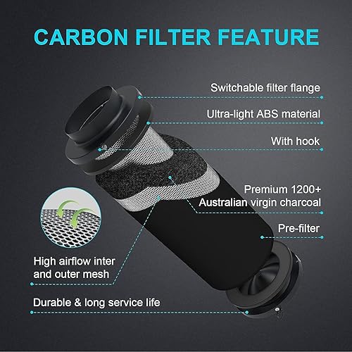 Miniatura 2 de iPower Ventilador de ventilación en línea de 4 pulgadas 195 CFM, filtro de carbono silencioso con prefiltro, conducto de aluminio de 8 pies para