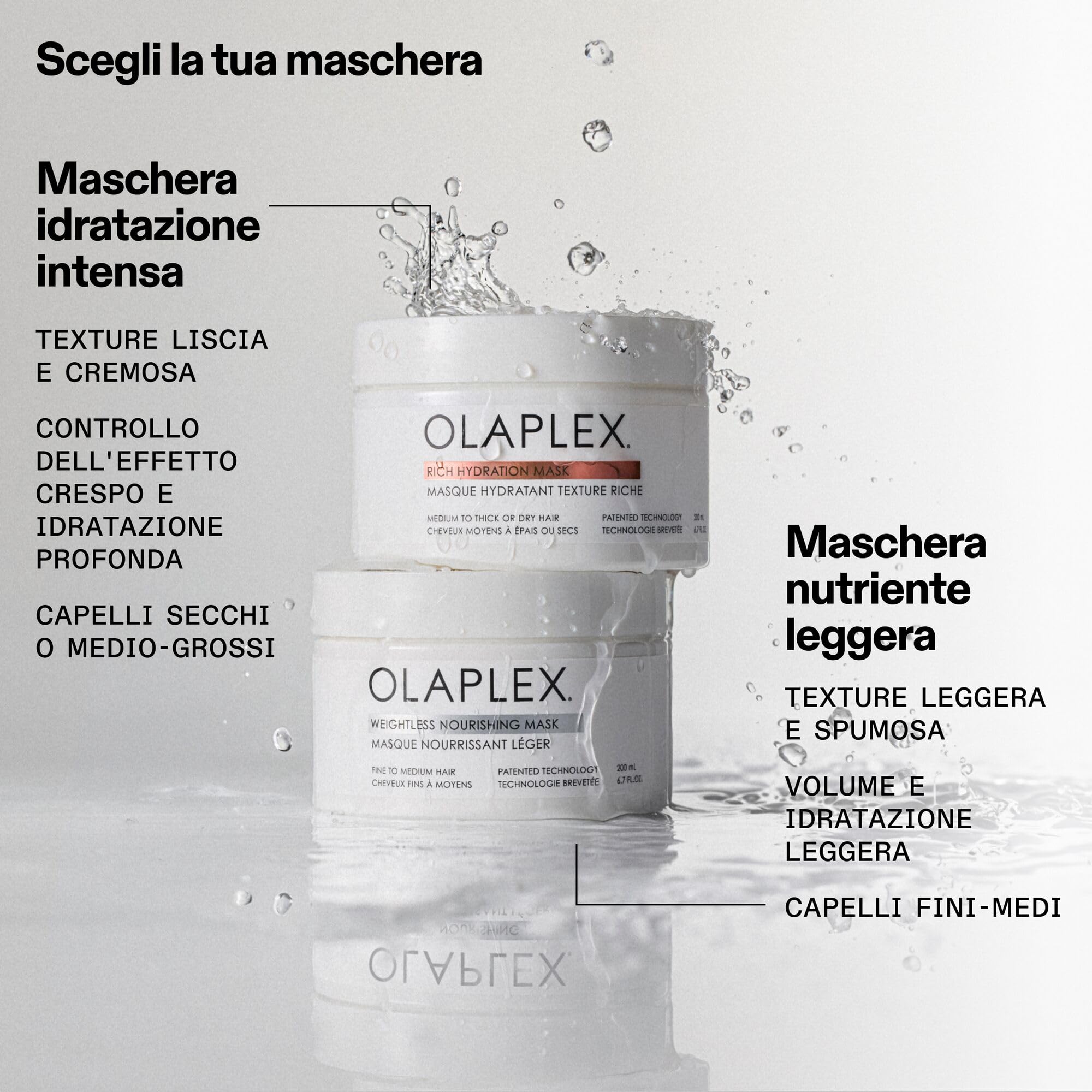Olaplex Maschera idratazione intensa