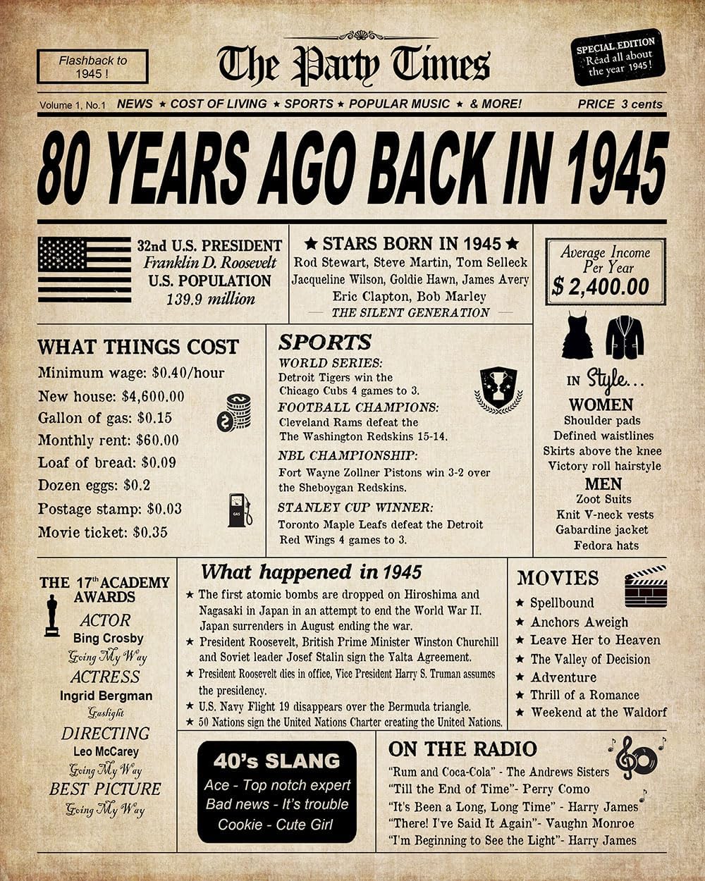 GIFTSFARM 80th Birthday Decorations for Women or Men, 80th Birthday Card, Classy Vintage Table Decor, Birthday Card Poster for Him or Her Turning 80 Years Old, Back in 1945 Print