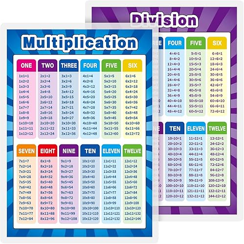 Outus Carteles educativos de matemáticas, multiplicación laminada, tabla de división, póster de matemáticas para escuela primaria, decoración de