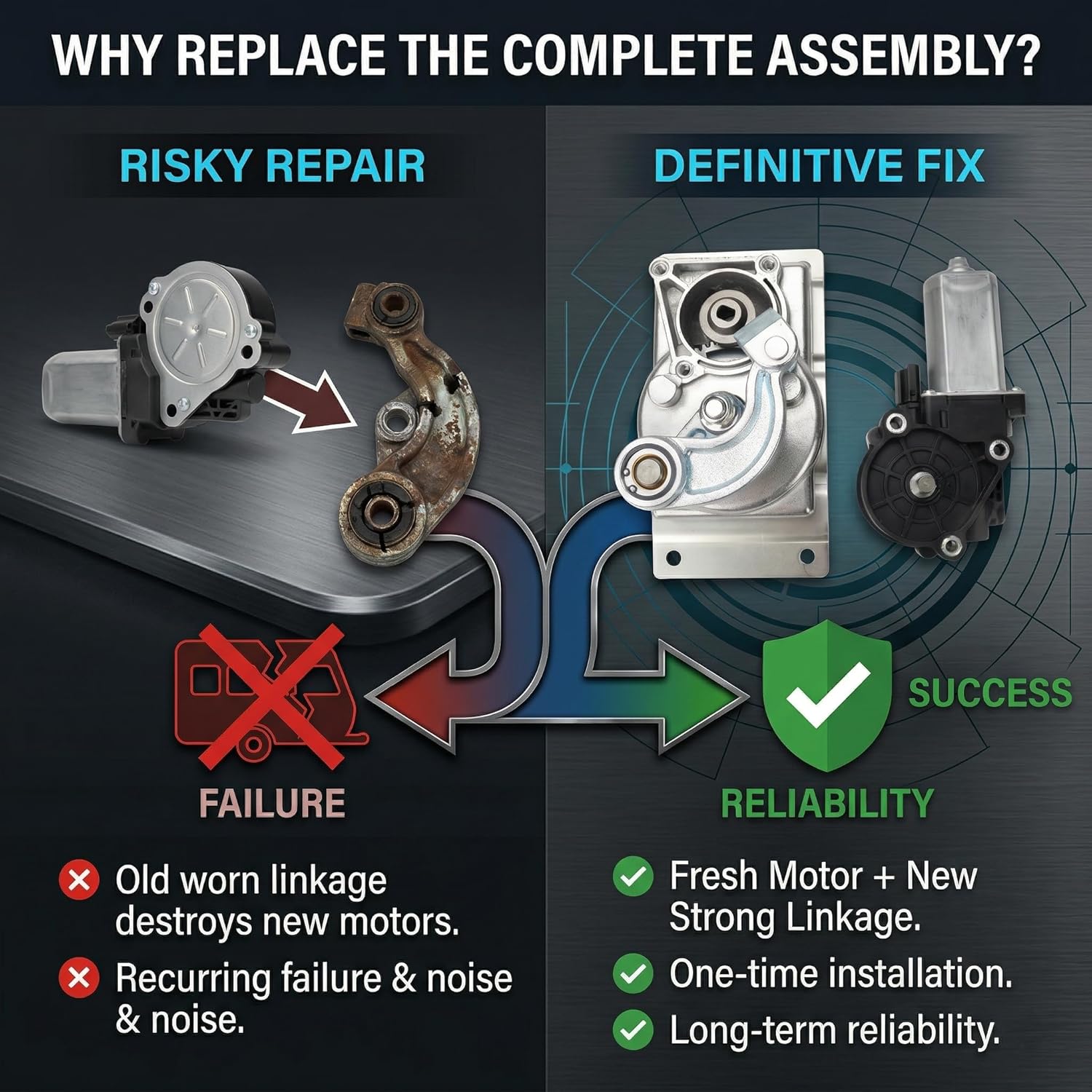RV Power Step Motor and Gearbox Linkage Assembly Compatible with Kwikee 22-40 Series Lippert - Electric Stairs Replacement Kit 366043 1101425 379160 676061