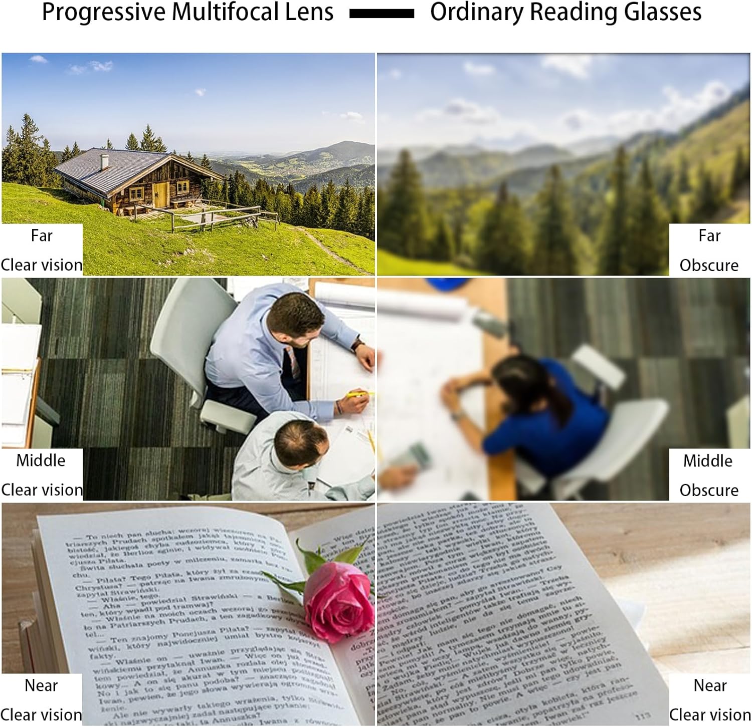 Photochromic Progressive Multifocus Reading Glasses Transition Sunglasses UV Readers Blue Light Blocking Multifocal 2.5x - Image 7