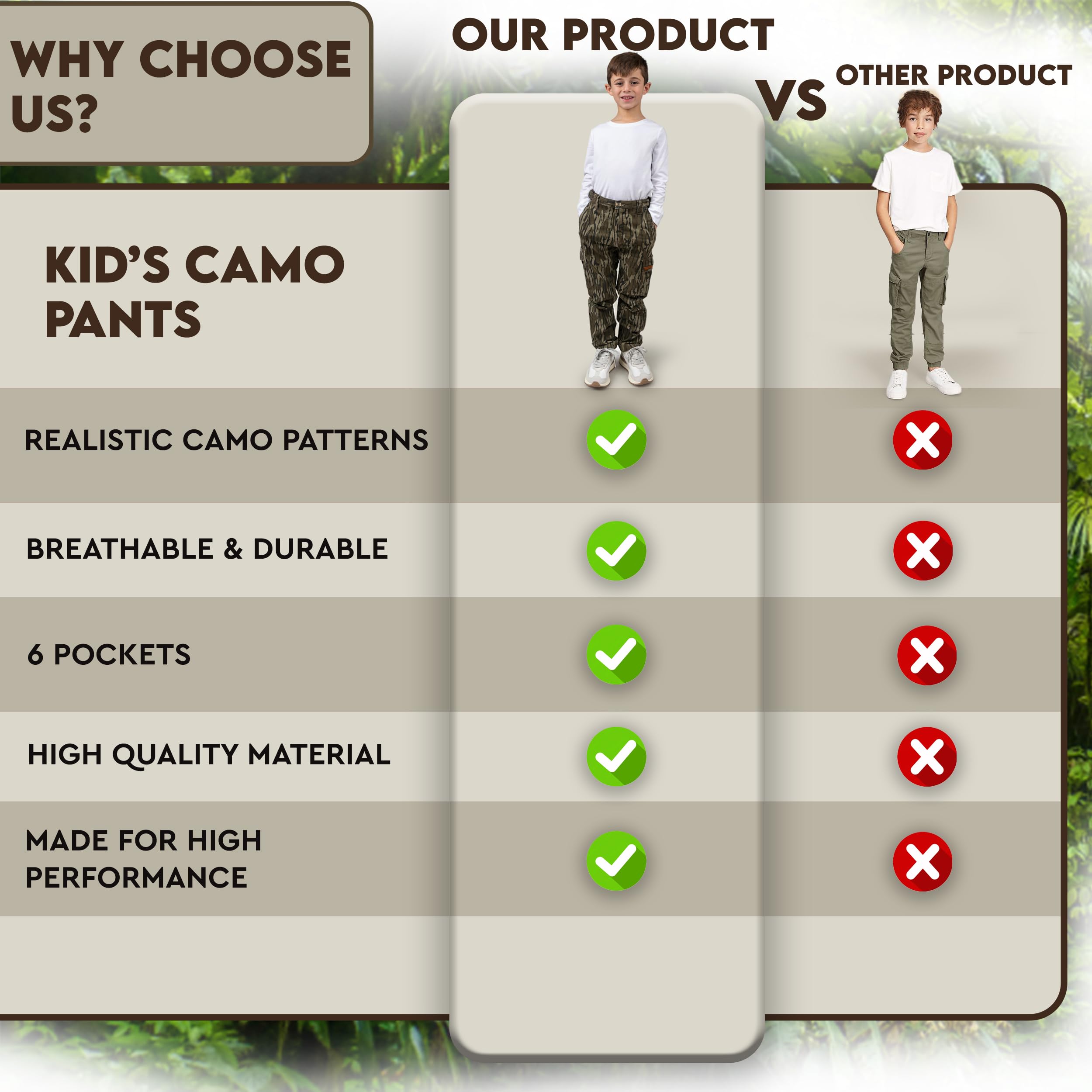 TrailCrest Youth Kids Camo Hunting Cargo Pants | 6 Pockets | Mossy Oak Break-Up Country™ (Improved Specs)