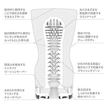 Amazon | TENGA テンガ オリジナルカップ トライアルセット 3種