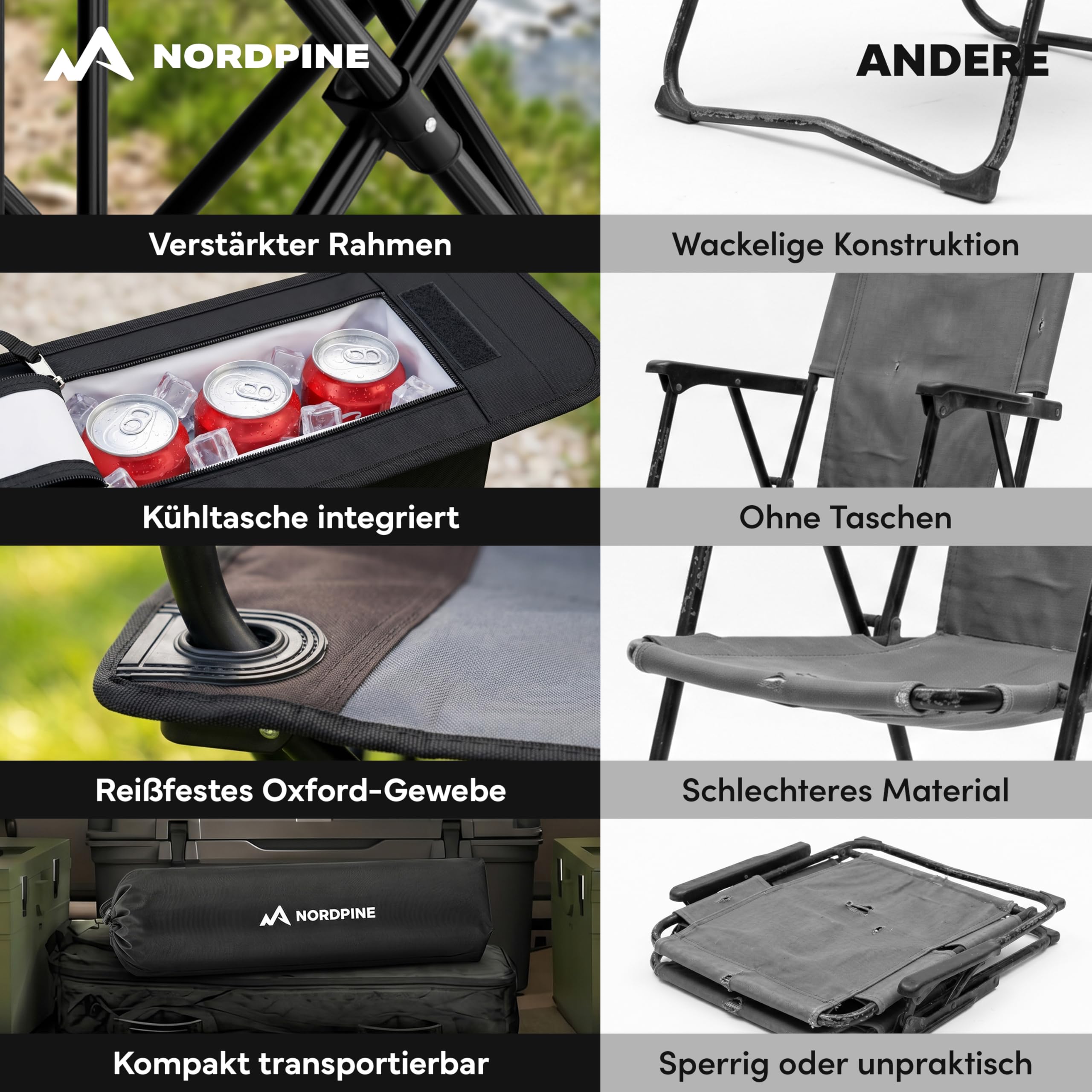 Campingstuhl faltbar bis 250 kg – Stabiler Klappstuhl Camping mit Kühltasche & Getränkehalter – Premium Polsterung & XXL Sitz – Robust & Bequem – Angelstuhl Gartenstuhl inkl. Tragetasche