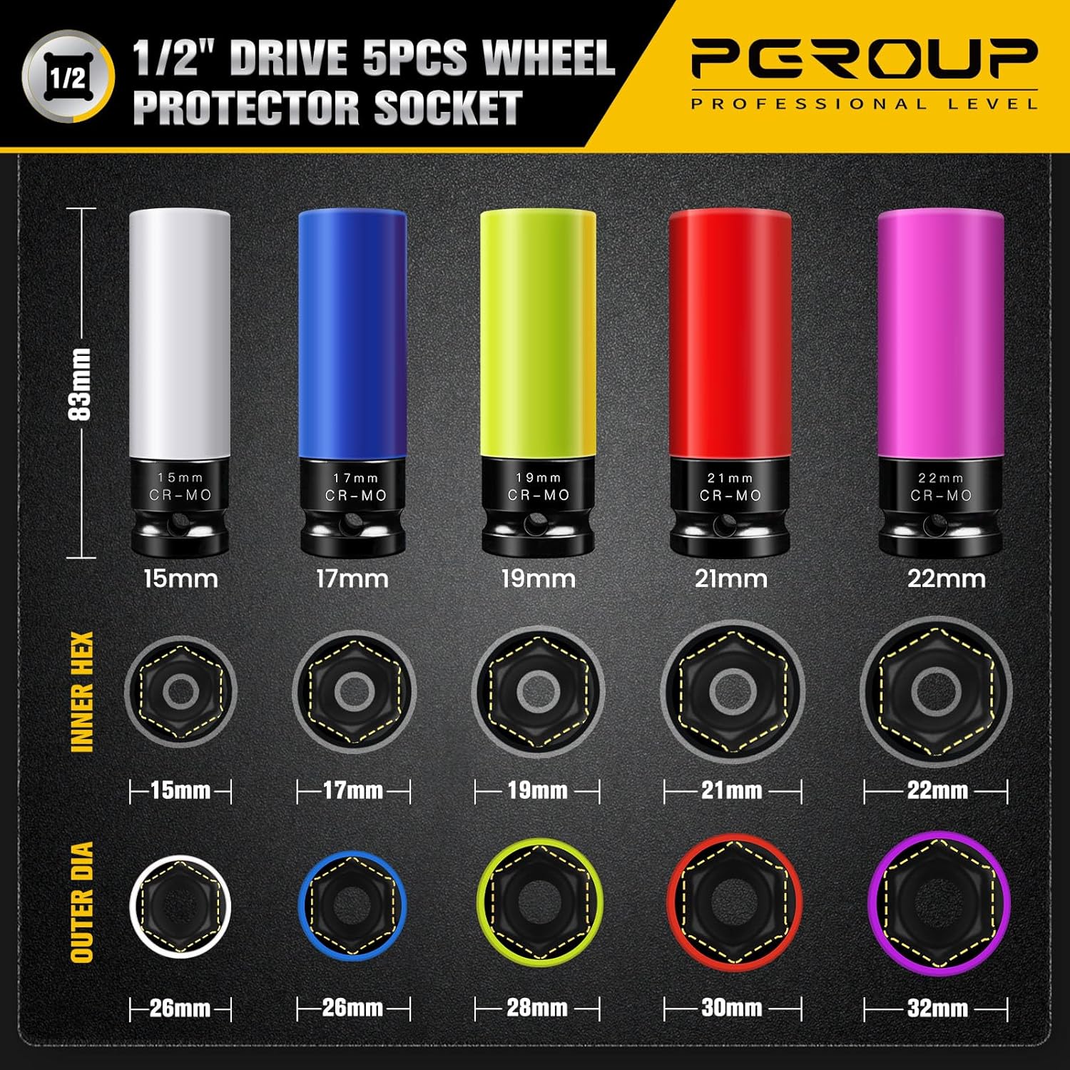 5PCS 1/2" Drive Wheel Protector Impact Socket, Metric(15 17 19 21 22 mm), Non-Marring Thin Wall Lug Nut Socket Set, 6 Point Color Coded for Trucks, SUVs, Cars, Chrome-Molybdenum Steel
