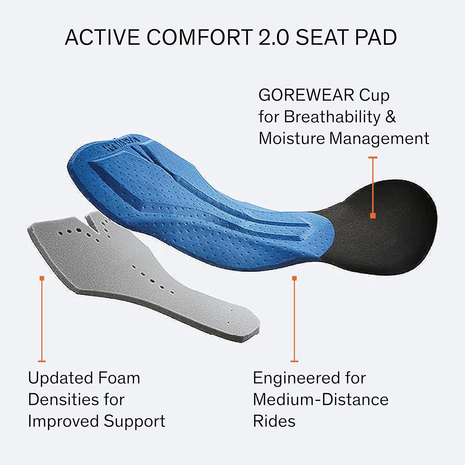 GOREWEAR Swiftride Men’s Cycling Bib Shorts | Padded Cycling Bibs for Road & Gravel with Seat Pad & Breathable Mesh Straps