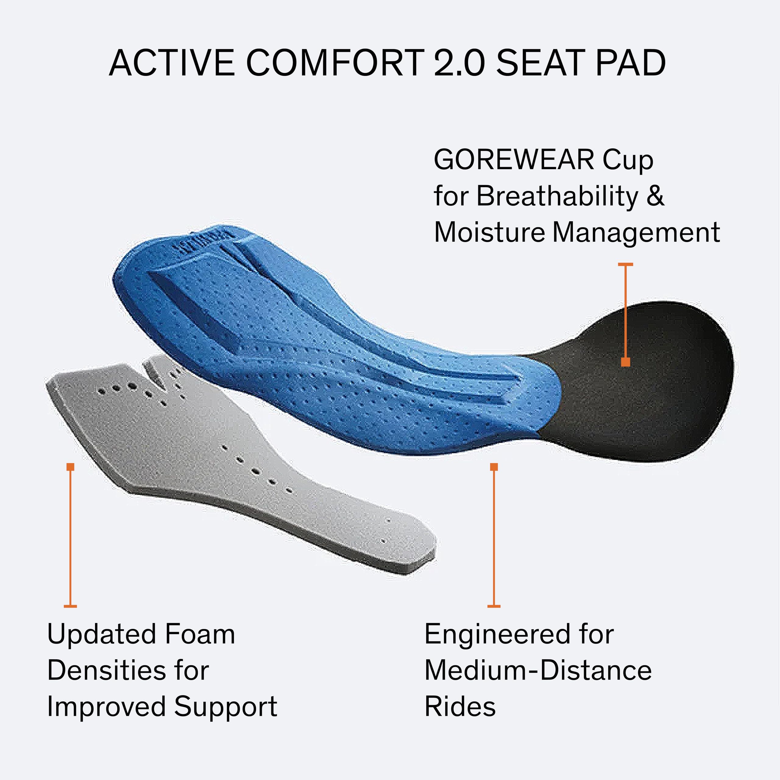 GORE WEAR Swiftride Bib Shorts Mens - Culote Hombre
