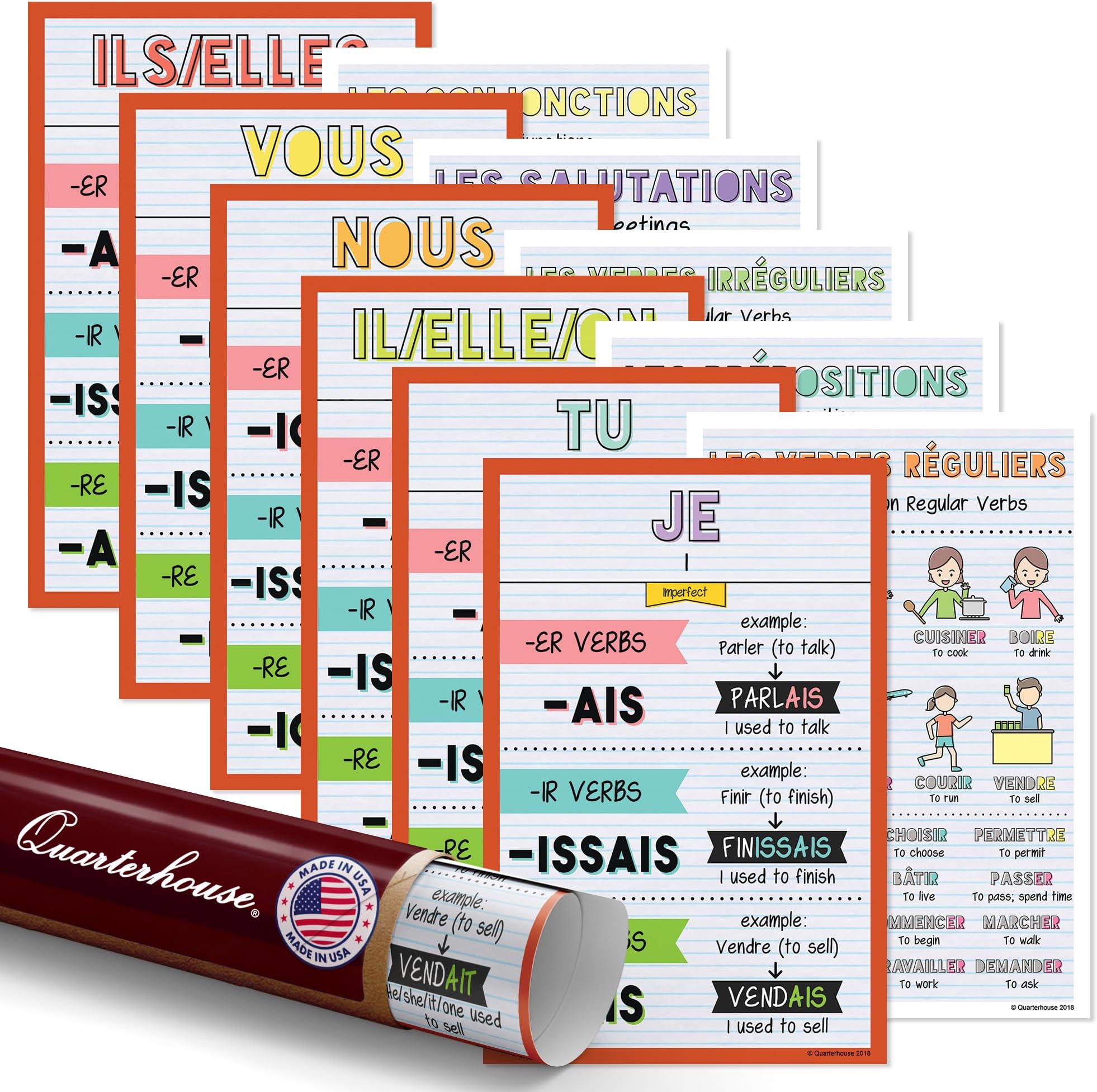 Quarterhouse 11 Poster French Verbs and Beginner Vocabulary (Set H) Set, French Classroom Learning Materials for Pre-K and K-12 Students and Teachers, 12 x 18 Inches, Made in USA