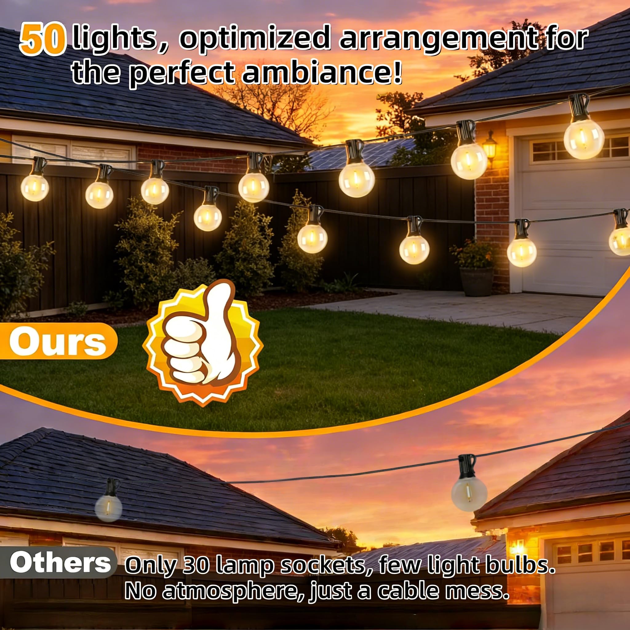 GPATIO Guirnalda Luces Exterior G40, 100FT/ 30M Girnaldas para Jardín con 50+2 piezas de Bombilla de Plástico Blanco Cálido,Luces led Exterior para Jardín, Bodas