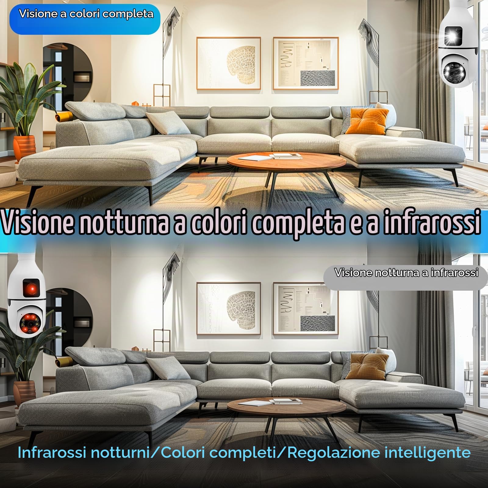 Telecamera Lampadina WiFi Esterno, Doppia Lente Wireless Lampadina con Presa di Luce E27, Motion Tracking, Visione Notturna per la Sicurezza Domestica Interna Light Socket Security Camera