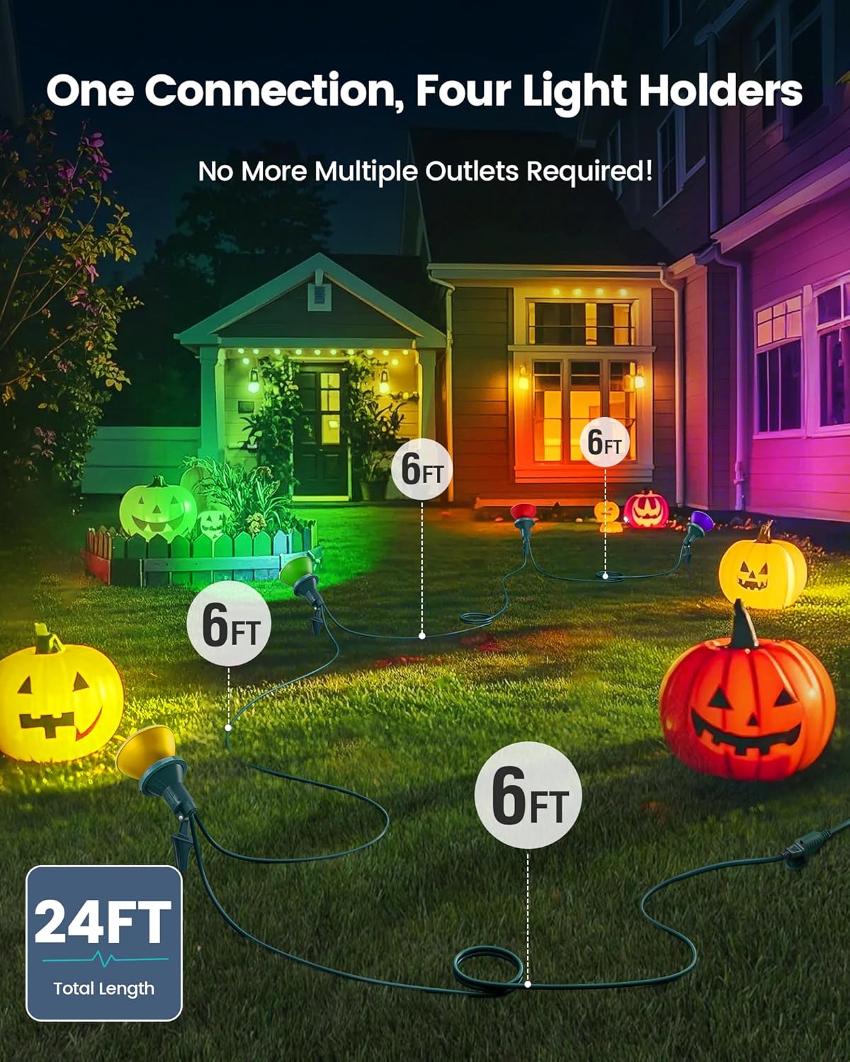 SURAIELEC 4-Socket Flood Light Holder, Outdoor Spotlight with Evenly Spaced 4 Sockets (NOT 4 Individual Lights), Waterproof Stake Light for Yard, Holiday Decoration, Fit PAR38 Bulbs, 24 FT, ETL Listed