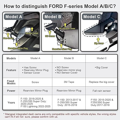Miniatura 2 de Mangoal Dash Cam 4K ajuste personalizado para Ford F150 2018-2024 F250F350 Super Duty 2020-2024 XLT lariat King Ranch Tremor Raptor Limited Platinum