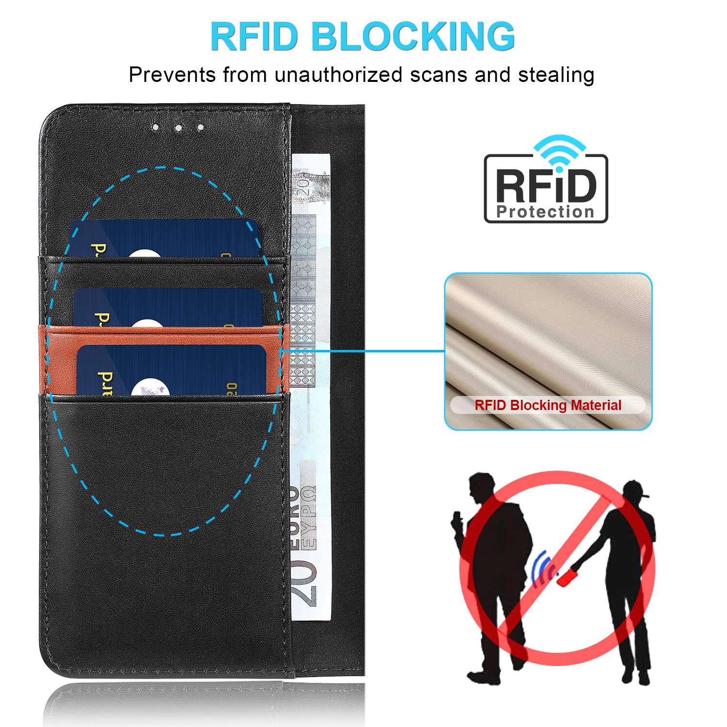 Etui LENSUN do Samsung Galaxy S21 FE 5G, etui z prawdziwej skóry portfel [RFID Blokad] z pamięcią na karty i zapięciem magnetycznym kompatybilne z Samsung S21 FE 5G- czarne (S21FE-JT-5BK)