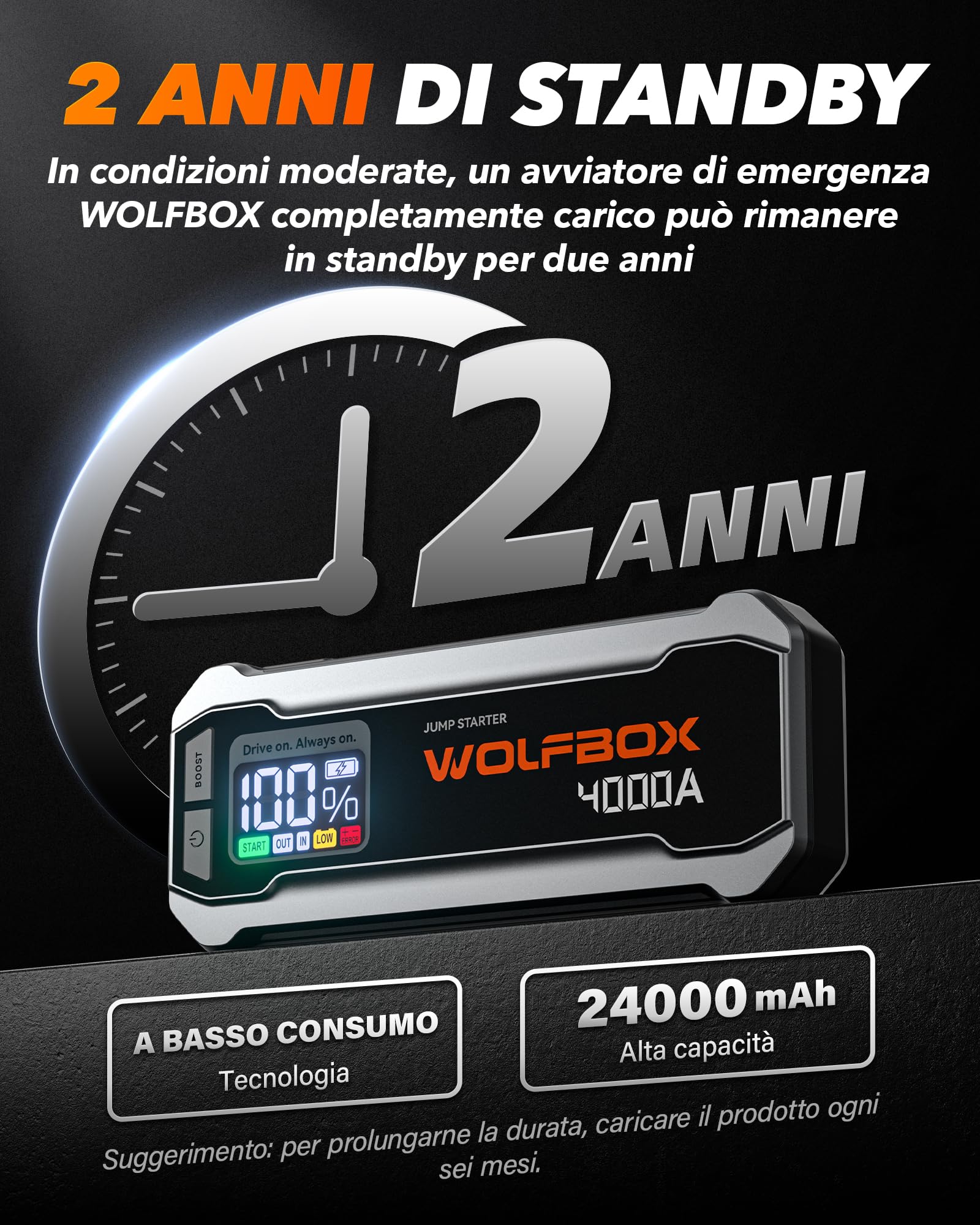 WOLFBOX Booster Avviamento Auto, 4000A Avviatore Emergenza per auto/moto(10L Benzina o 10L Diesel), Starter Batteria auto Portatile con Booster Torcia a LED