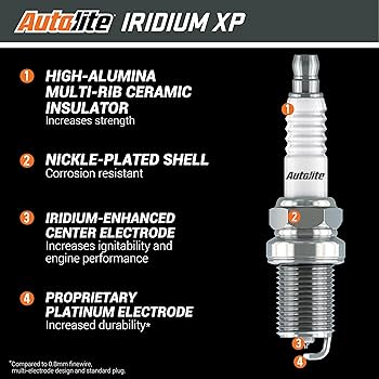 ぱぴぷー Amazon.com: Autolite Iridium XP Automotive Replacement Spark