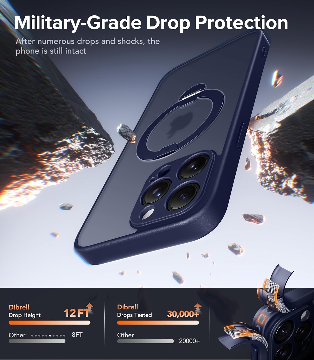 Magnetic for iPhone 15 Pro Max Case,[Unbreakable & Magnetic Stand] [Military-Grade Protection] [Phone Case Compatible with MagSafe] Slim Translucent Matte Shockproof Phone Cover,Navy Blue - Image 7