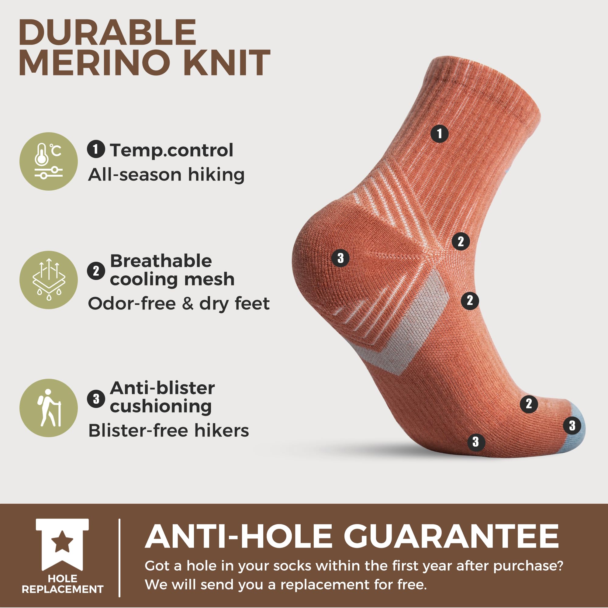 innotree Calcetines de senderismo de lana merino para mujer, calcetines térmicos de un cuarto de tobillo, absorben la humedad, 5 pares