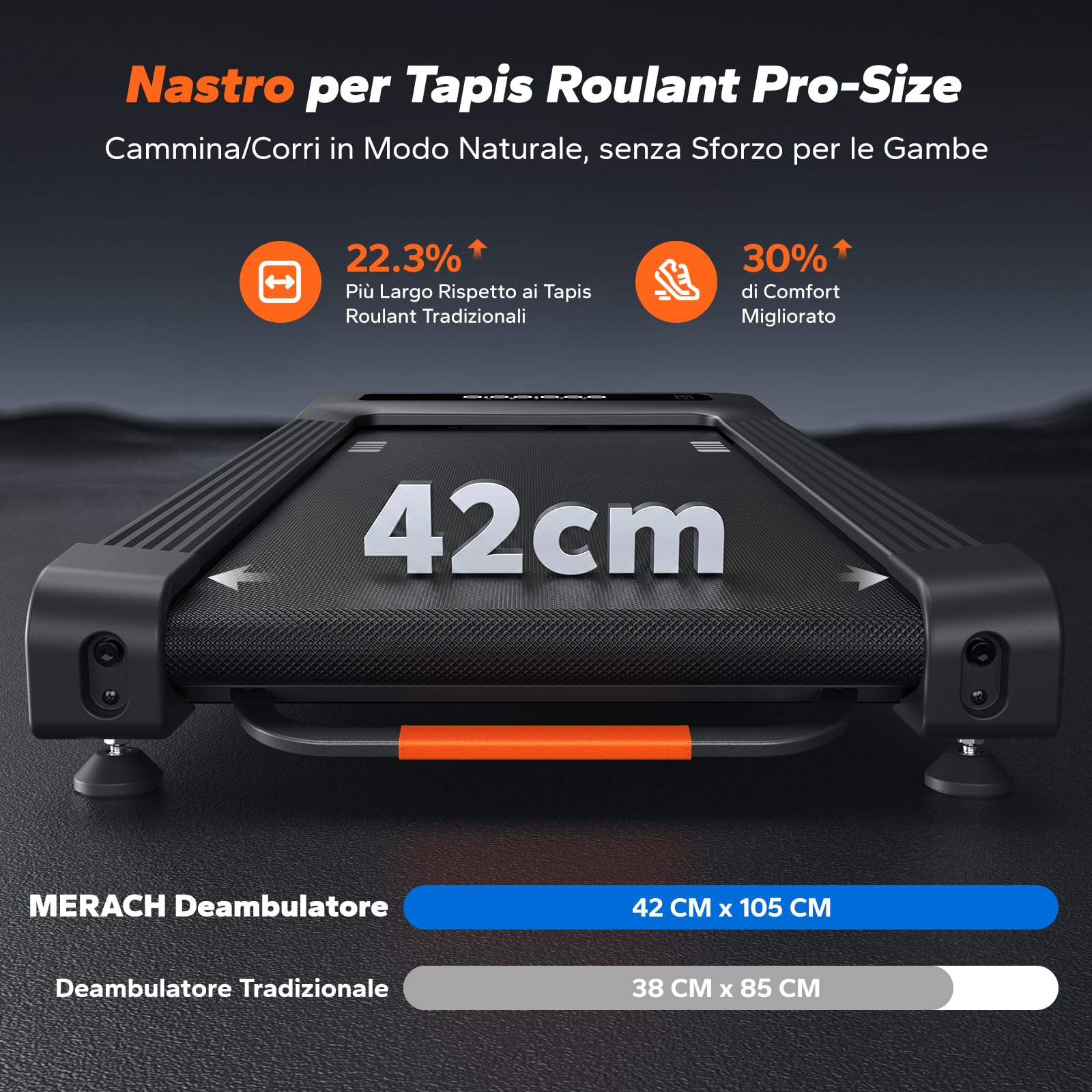 MERACH Tapis Roulant Inclinazione,Carico Massimo di 180kg per Casa,Ufficio | Pendenza Automatica 10%/12%, Motore da 3/3,5 CV ,Walking pad Salvaspazio,Treadmill Compattoe con Altoparlante