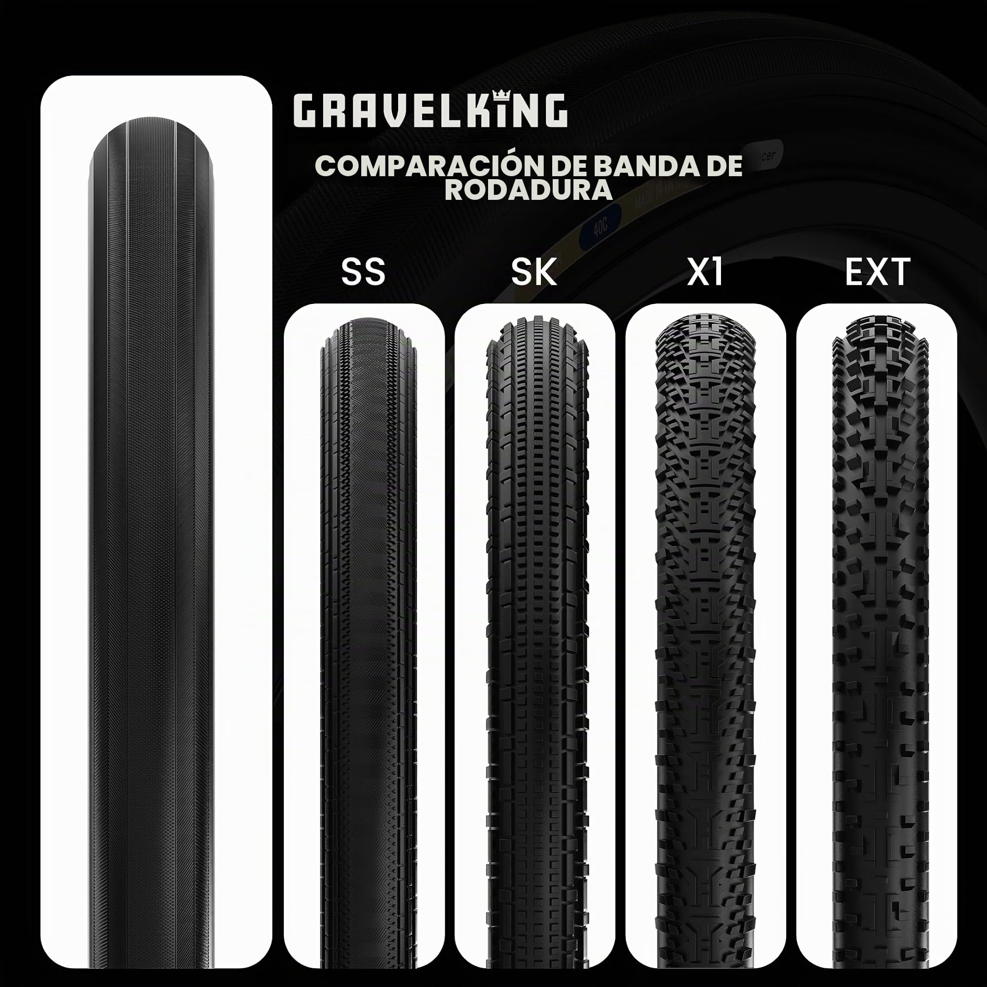 Panaracer Gravelking Slick TLR Tubeless Ready Folding Tyre - ZSG Gravel Compound -Puncture Resistant - Beadlock Technology - 120Tpi TuffTex Casing - Gravel Cycling Tyre