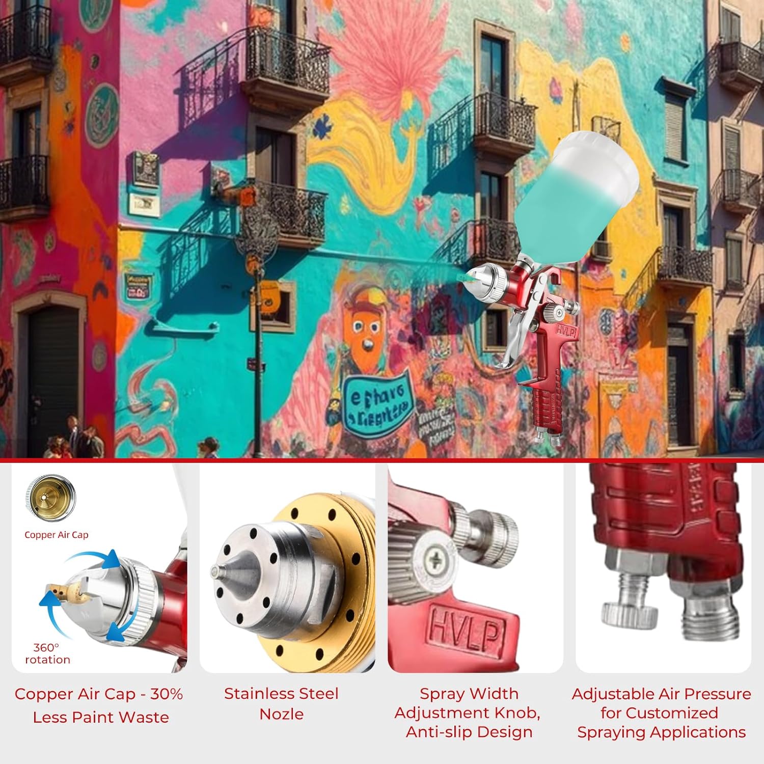 HVLP Air Gravity Spray Gun Set, 2Pcs Sprayer Paint Gun with 0.8mm 150ml&1.4mm 600ml Automotive Paint Gun with Locking Air Pressure Regulator Gauge Air Spray Gun for Furniture, Car, Fence,Model Making